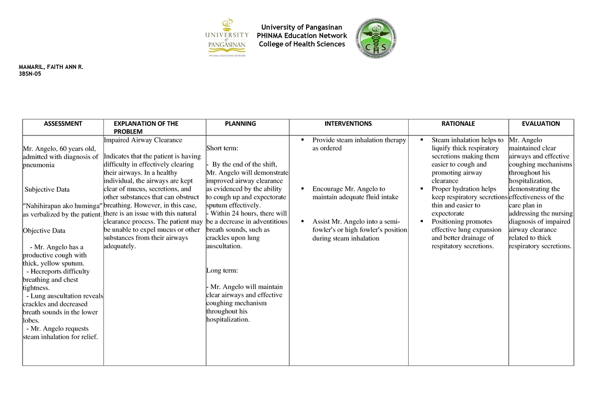 NCP Impaired airway clearance - University of Pangasinan PHINMA ...