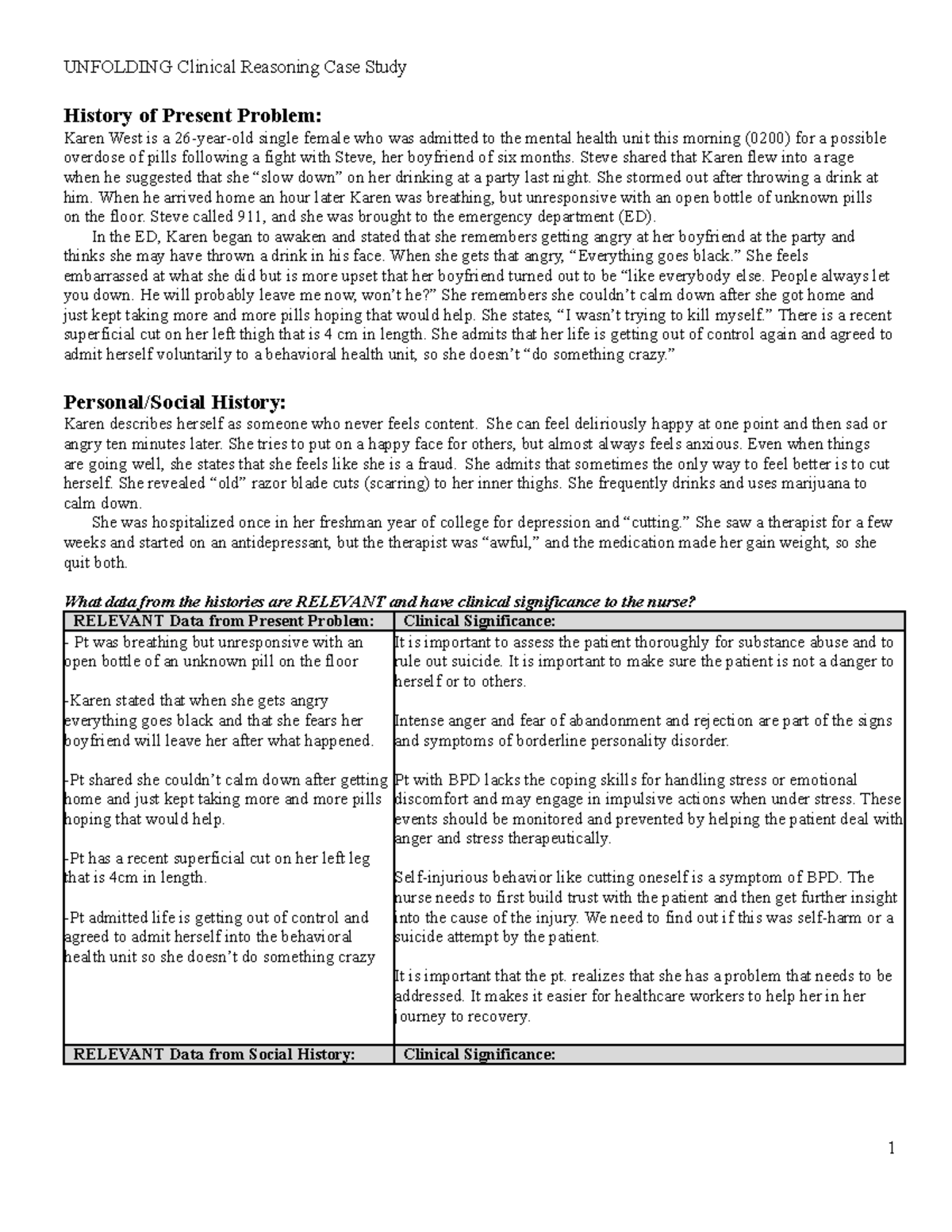 keith rn dka case study answers