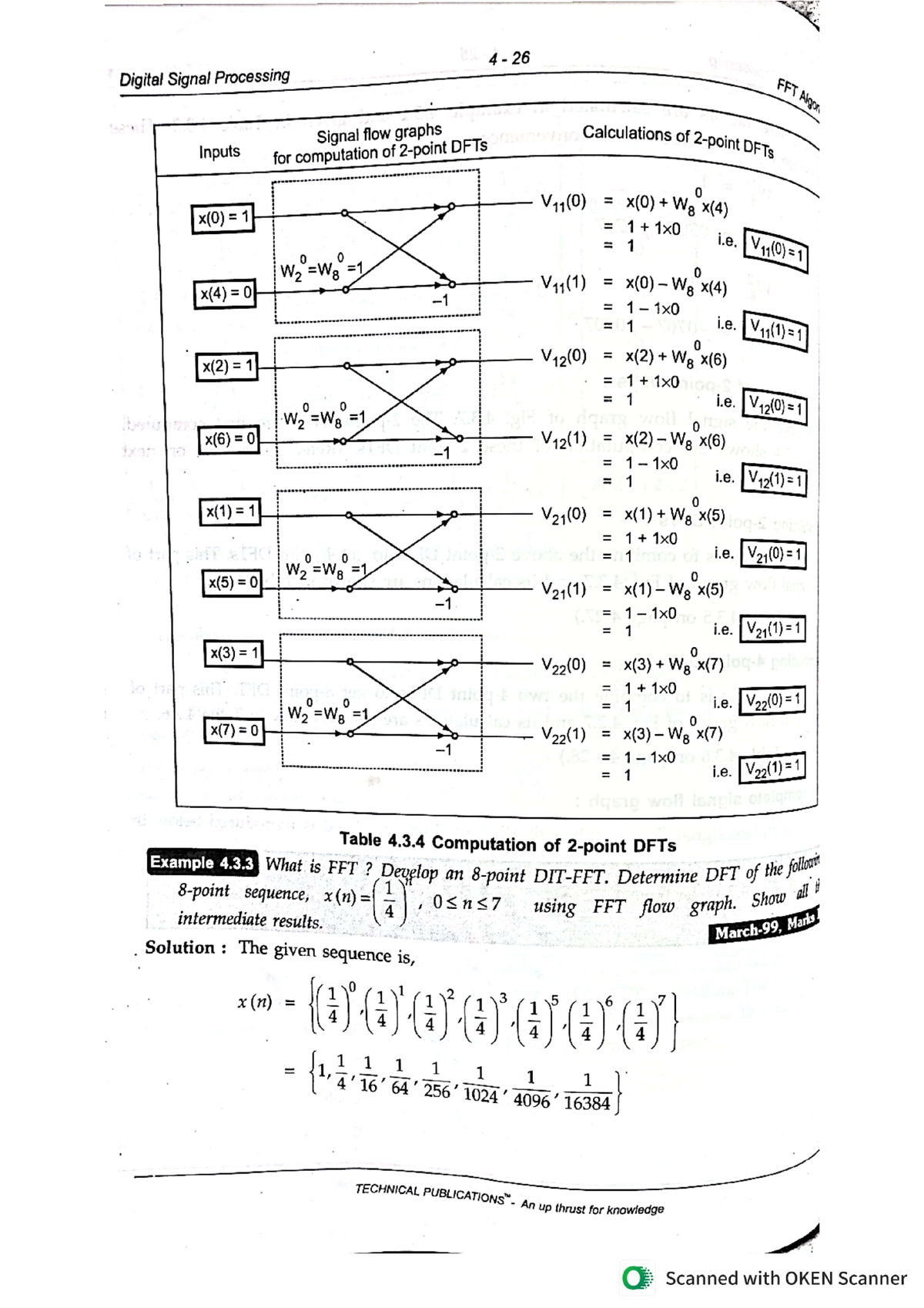 Digital Signal Processing Lectures Notes - Studocu