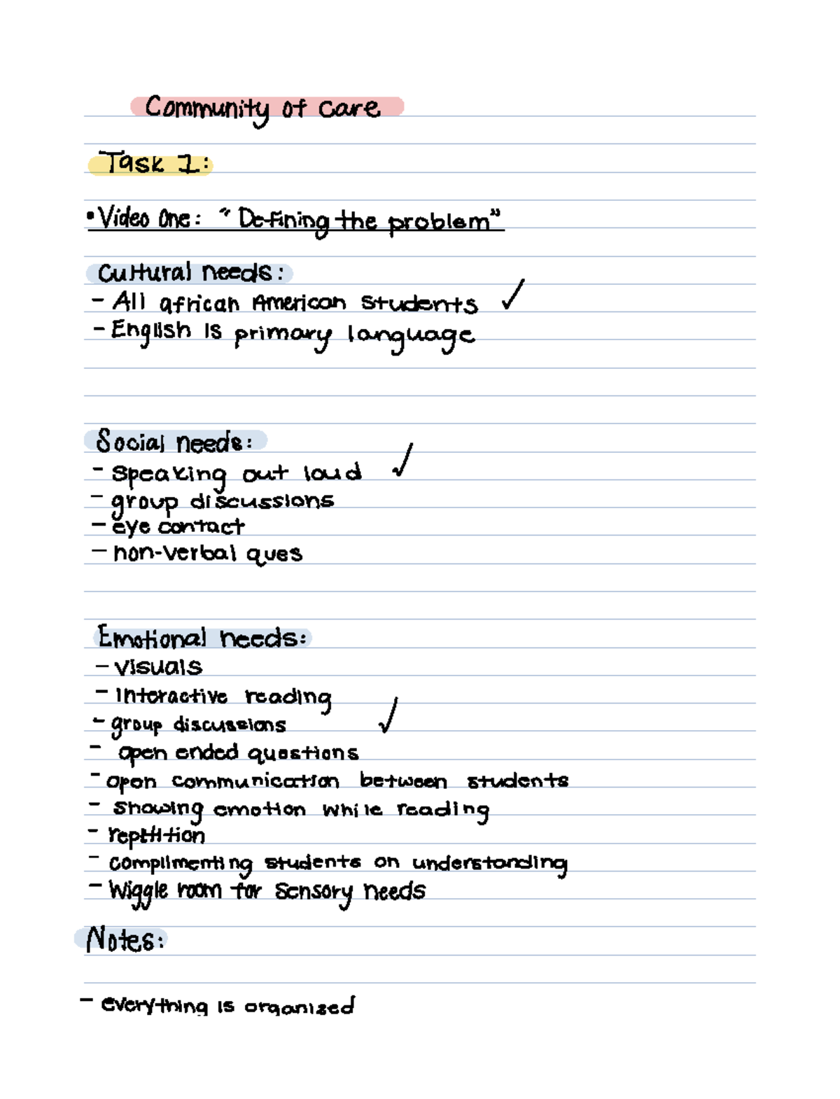 Community Of Care Task 1 Notes - D090 - Studocu