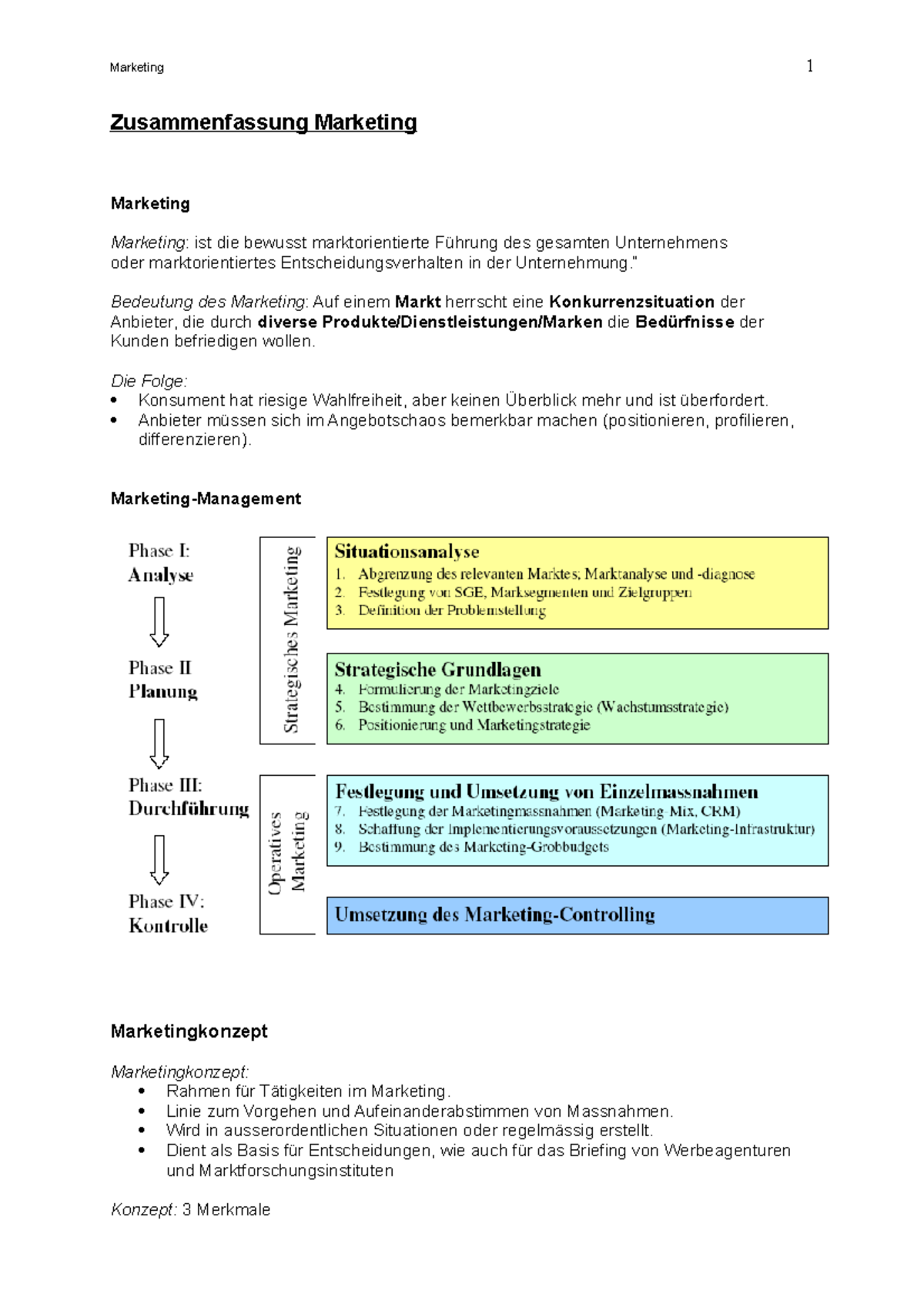 Zusammenfassung MKT - Zusammenfassung Marketing Marketing Marketing ...