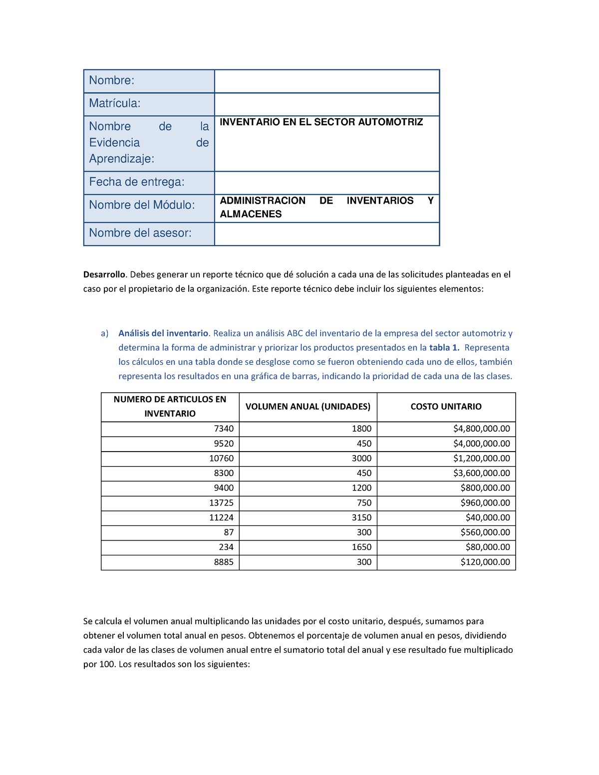 Inventario En El Sector Automotriz Nombre Matrícula Nombre De La Evidencia De Aprendizaje 5886
