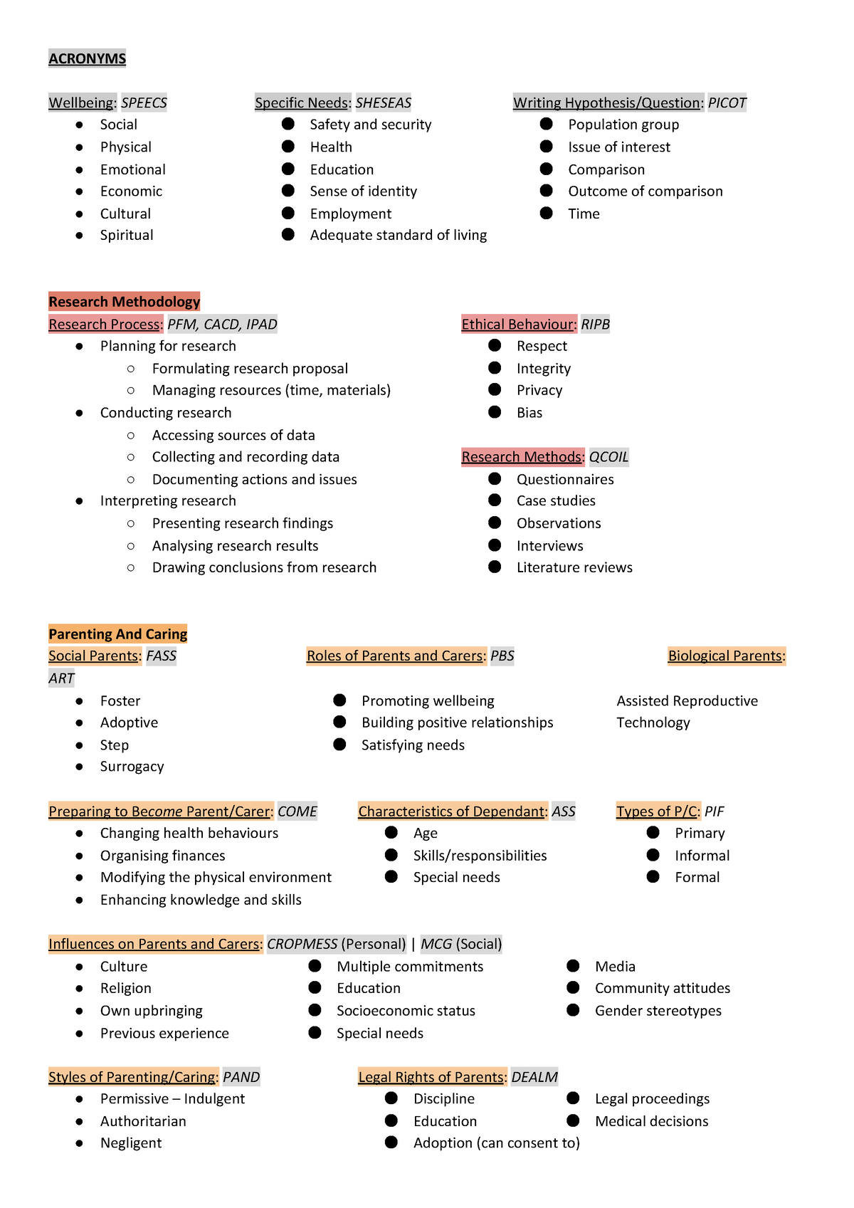 CAFS - HSC Summary Notes - ACRONYMS Wellbeing : SPEECS Specific Needs ...