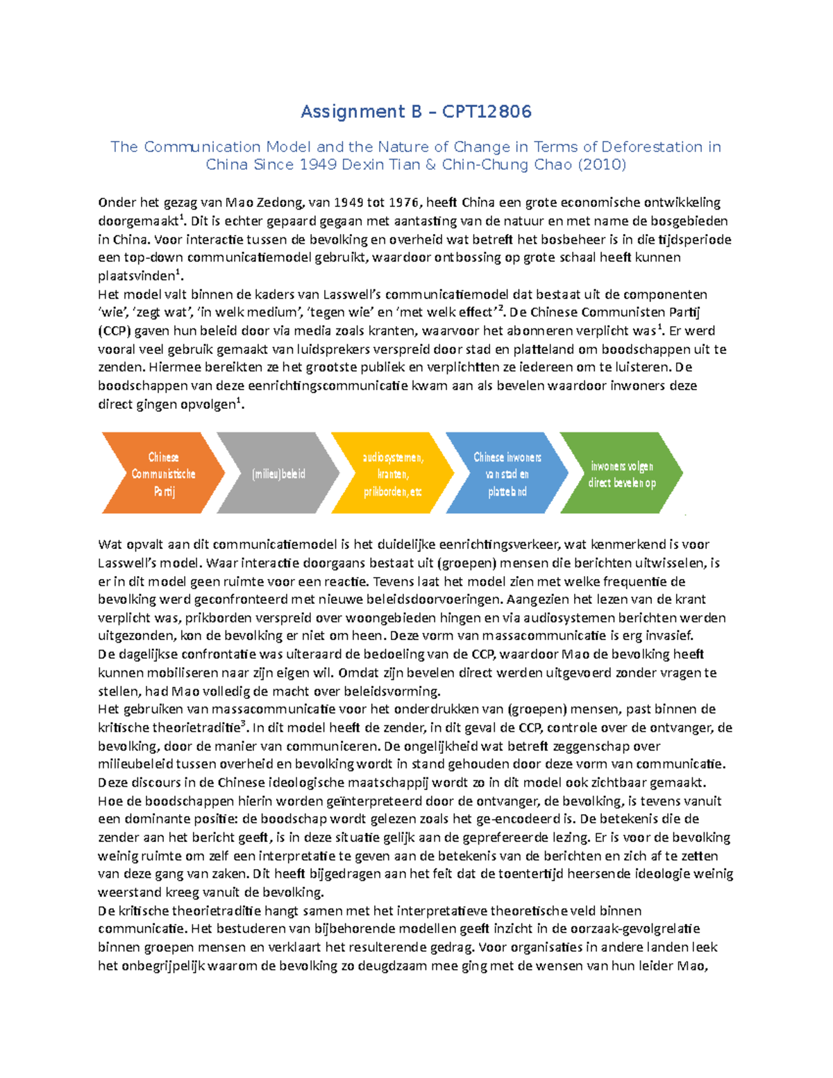 Assignment B: Applying A Communication Model - Assignment B – CPT The ...