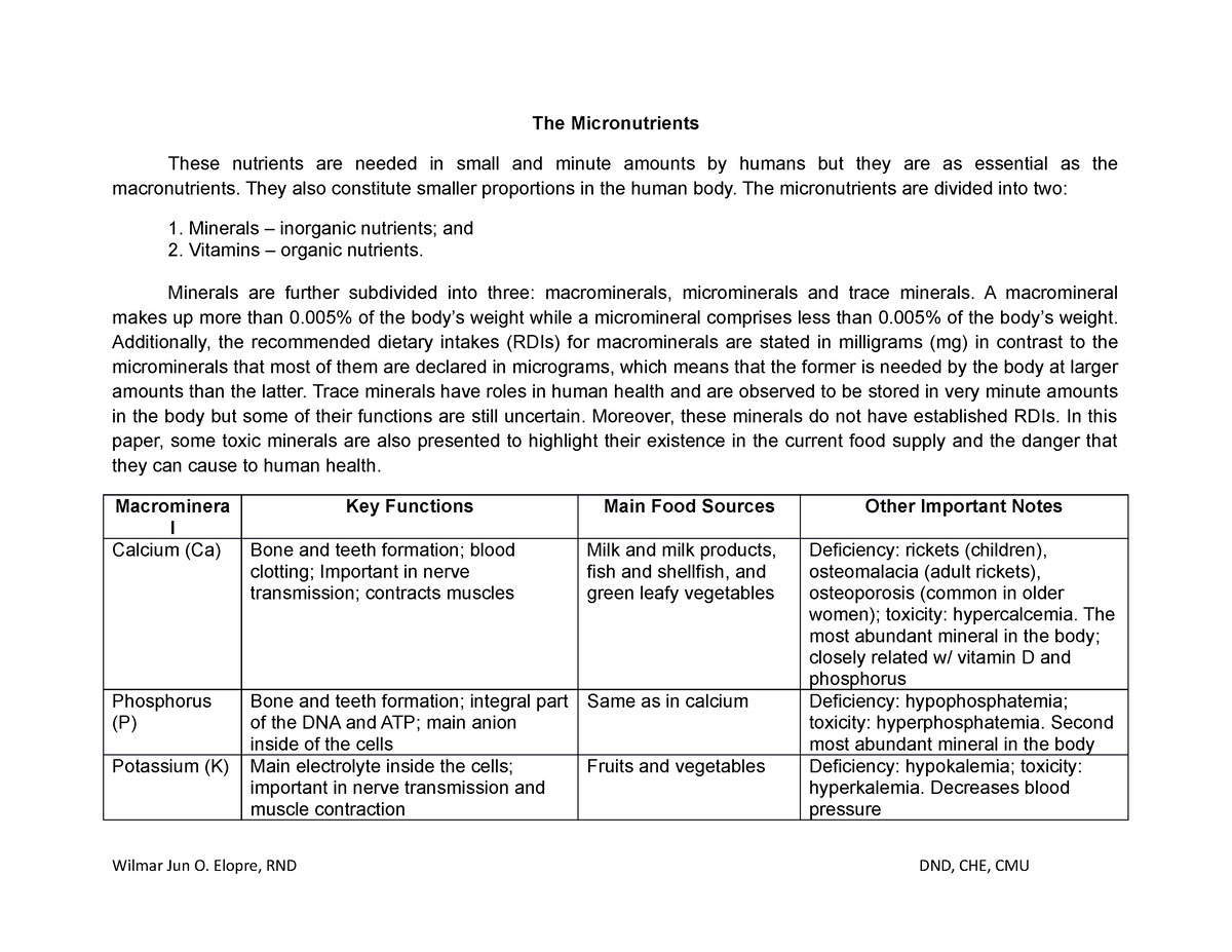 Summary of the Micronutrients - The Micronutrients These nutrients are ...