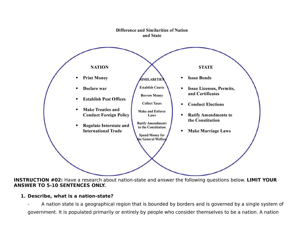 Difference And Similarities Of Nation And State INSTRUCTION 02 Have 
