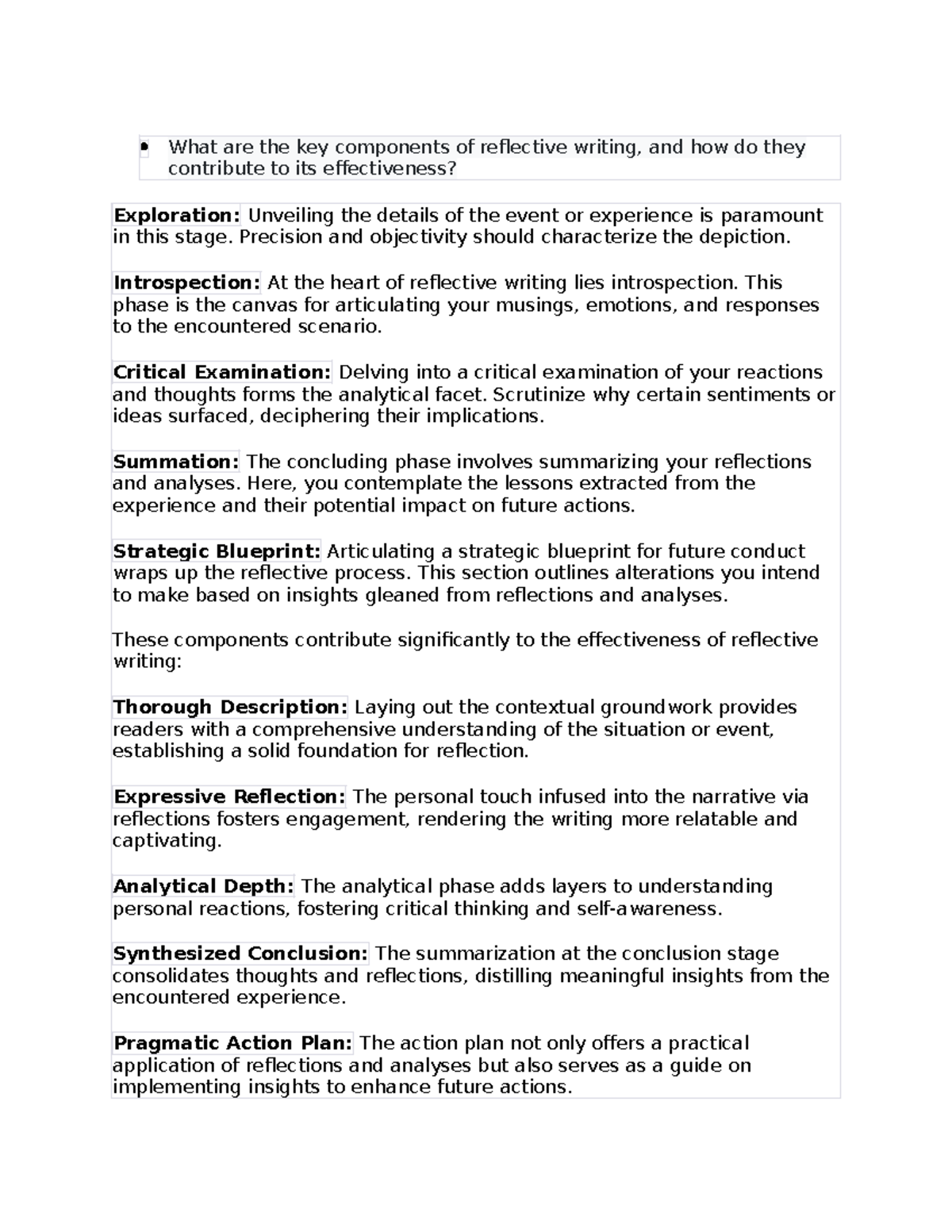 Assignment unit5 - What are the key components of reflective writing ...