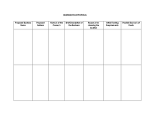 Inclusive Classroom Rules Education Infographic - STEM - Engineering ...