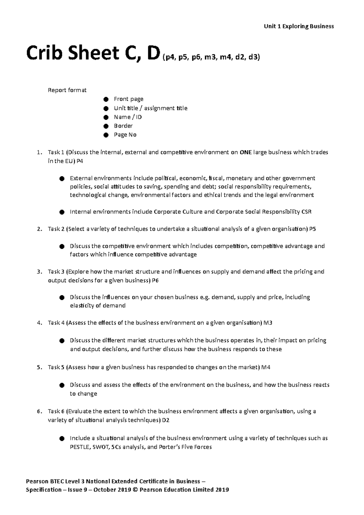 A2 Crib Sheet C, D for unit 4 Unit 1 Exploring Business Crib Sheet