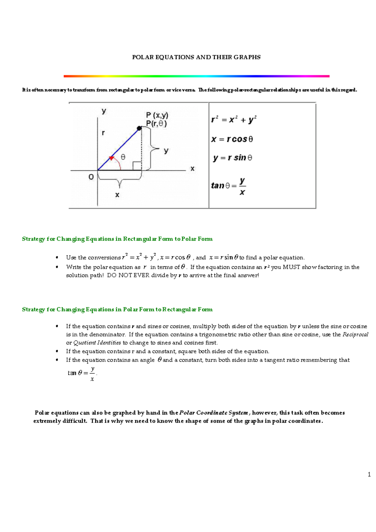 polar-graphs-polar-equations-and-their-graphs-it-is-often-necessary