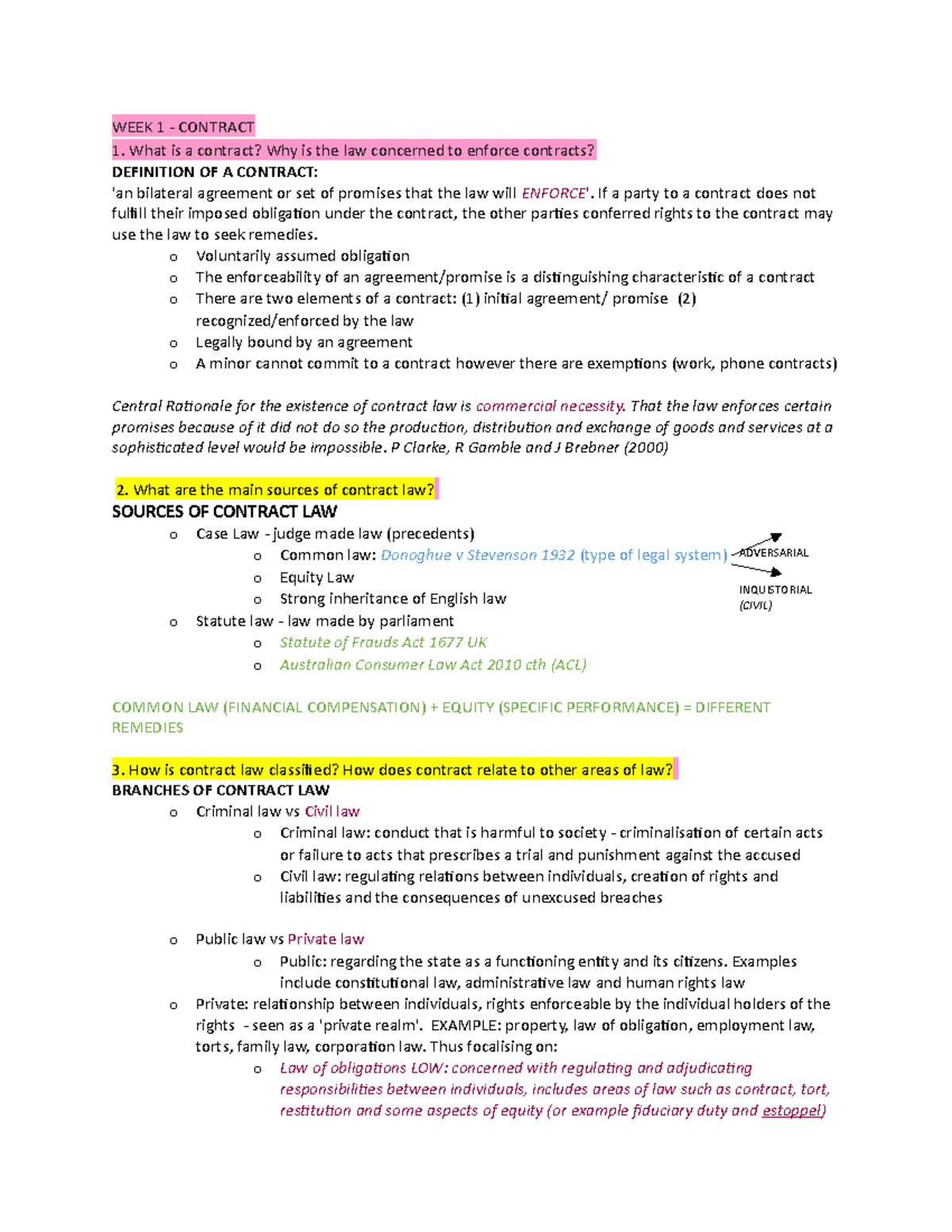 Contract exam notes - LLB 120 - UOW - Studocu