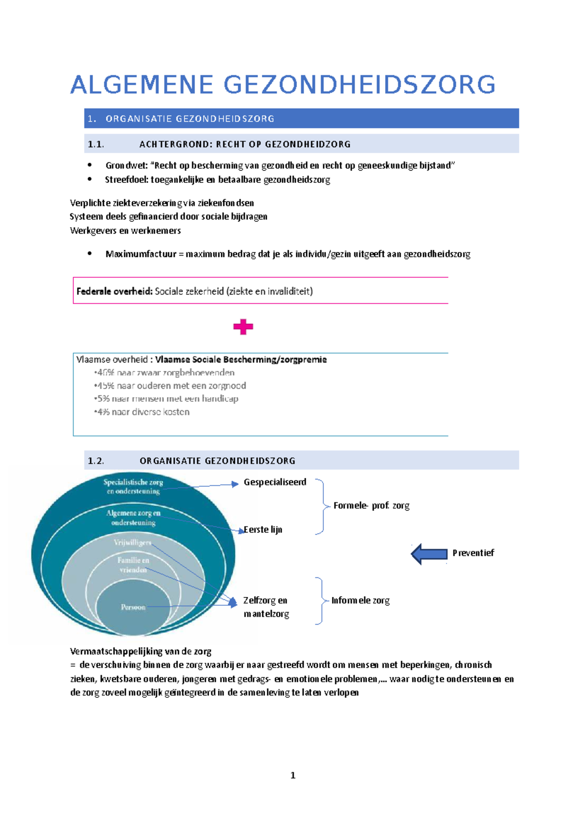 Samenvatting Algemene Gezondheidszorg - ALGEMENE GEZONDHEIDSZORG 1 ...