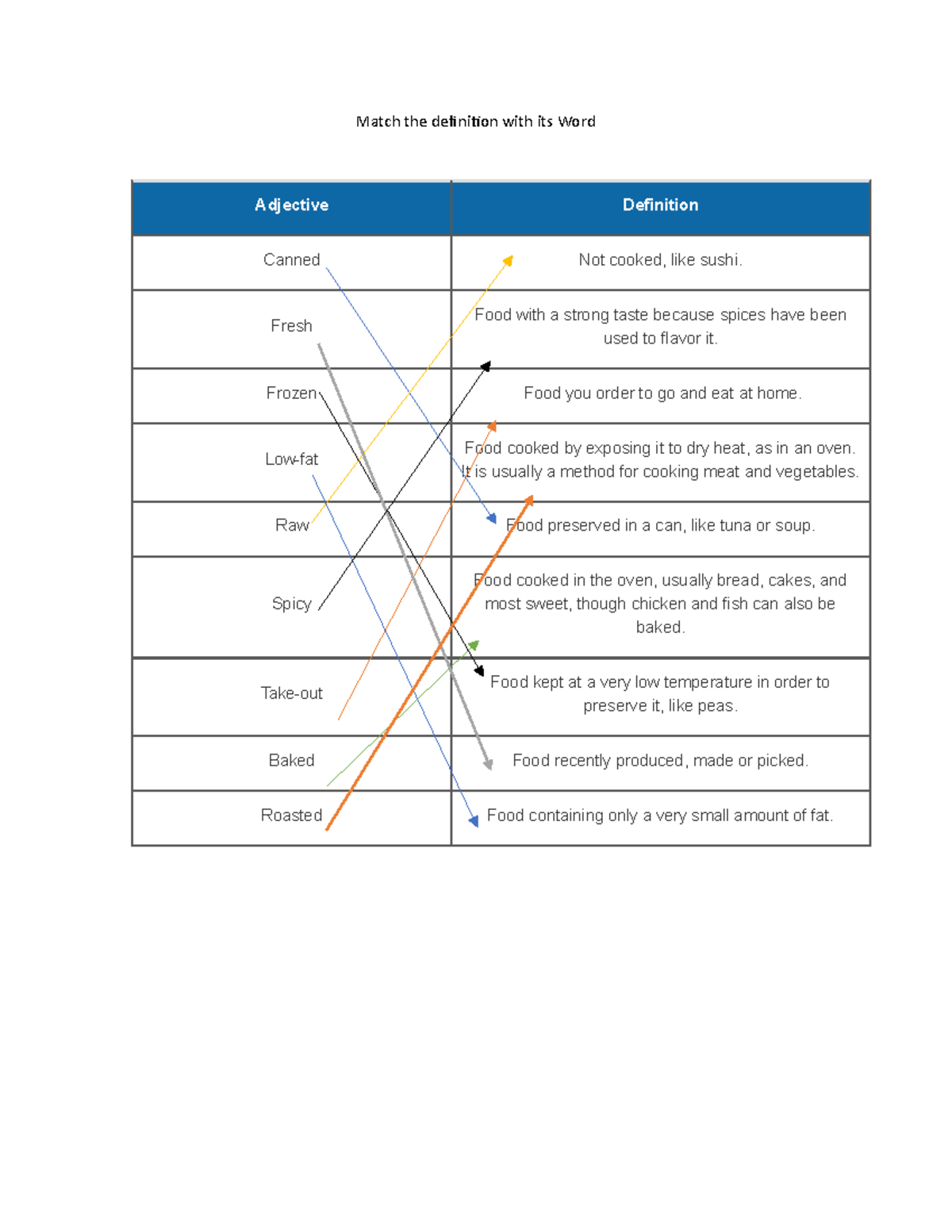 match-the-word-with-its-definition-match-the-definition-with-its-word