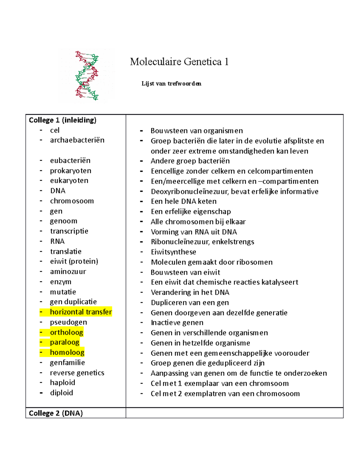 Trefwoordenlijst MG1 - Summary Moleculaire Genetica 1 - Moleculaire ...