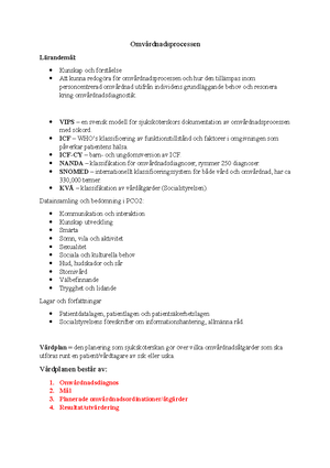 3. Kommunikation Och Vårdande Samtal - Kommunikation Och Vårdande ...