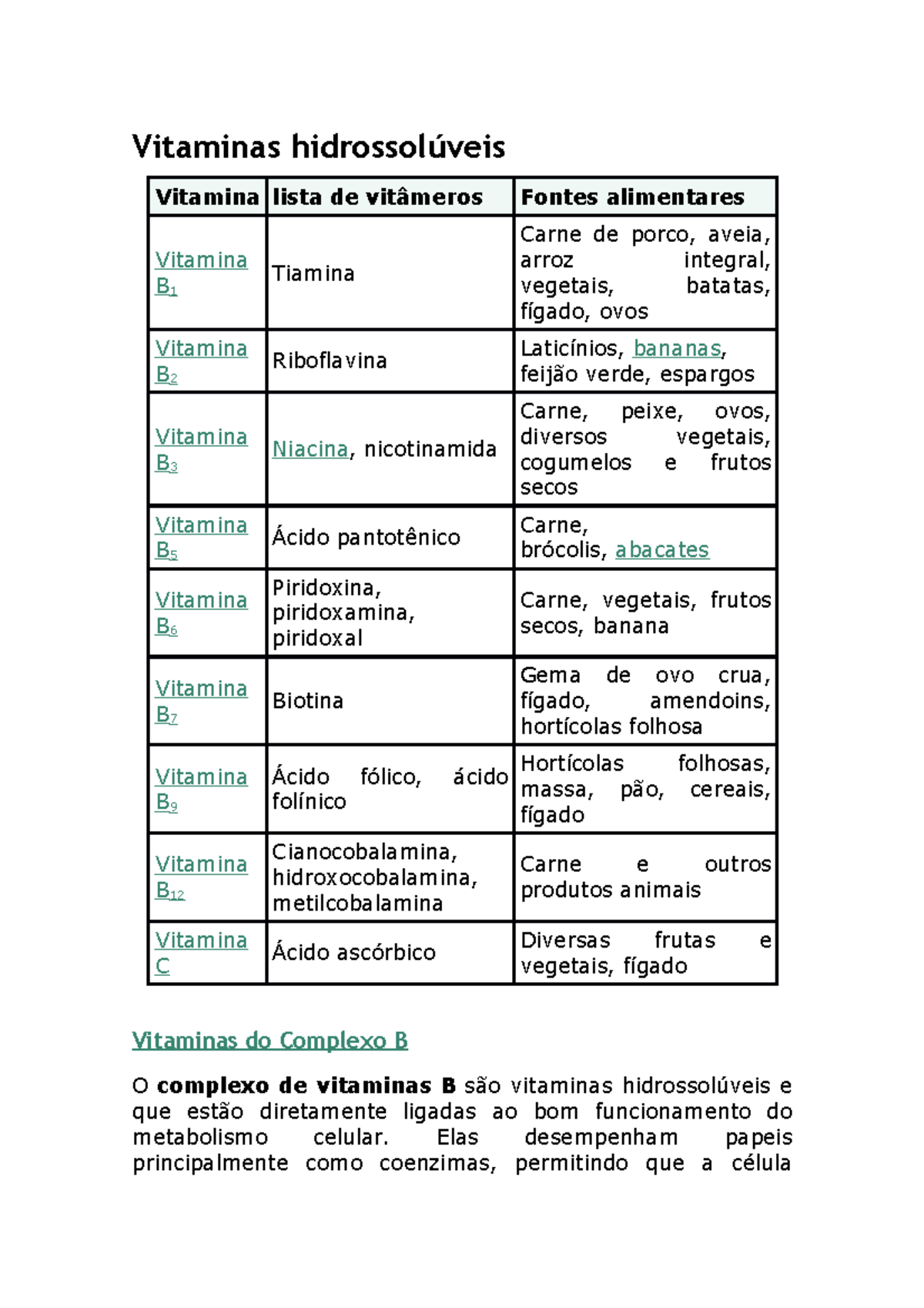 Vitaminas Hidrossolúveis E Suas Funções - BINKEDU