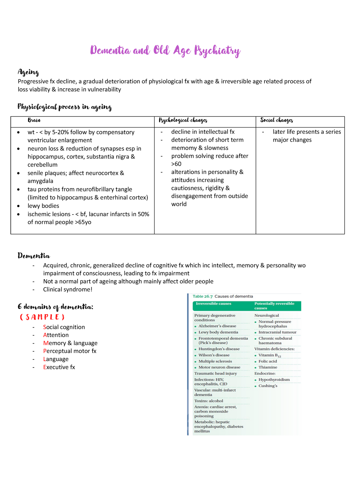 Sem 7 Dementia And Old Age Psychiatry Dementia And Old Age Psychiatry Ageing Progressive Fx Studocu
