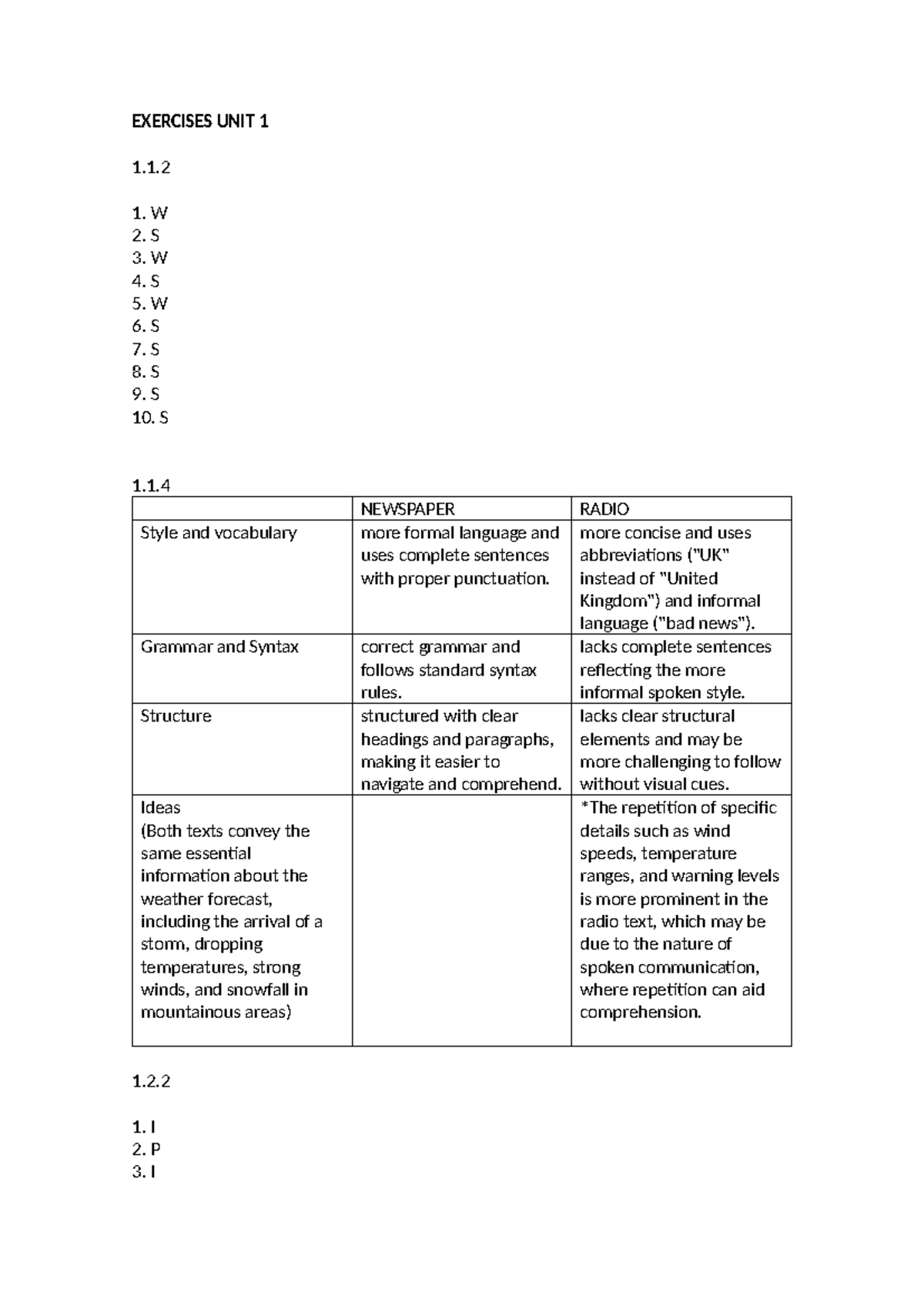 Exercises UNIT 1 teoe - Unit 1 communication skills - EXERCISES UNIT 1 ...