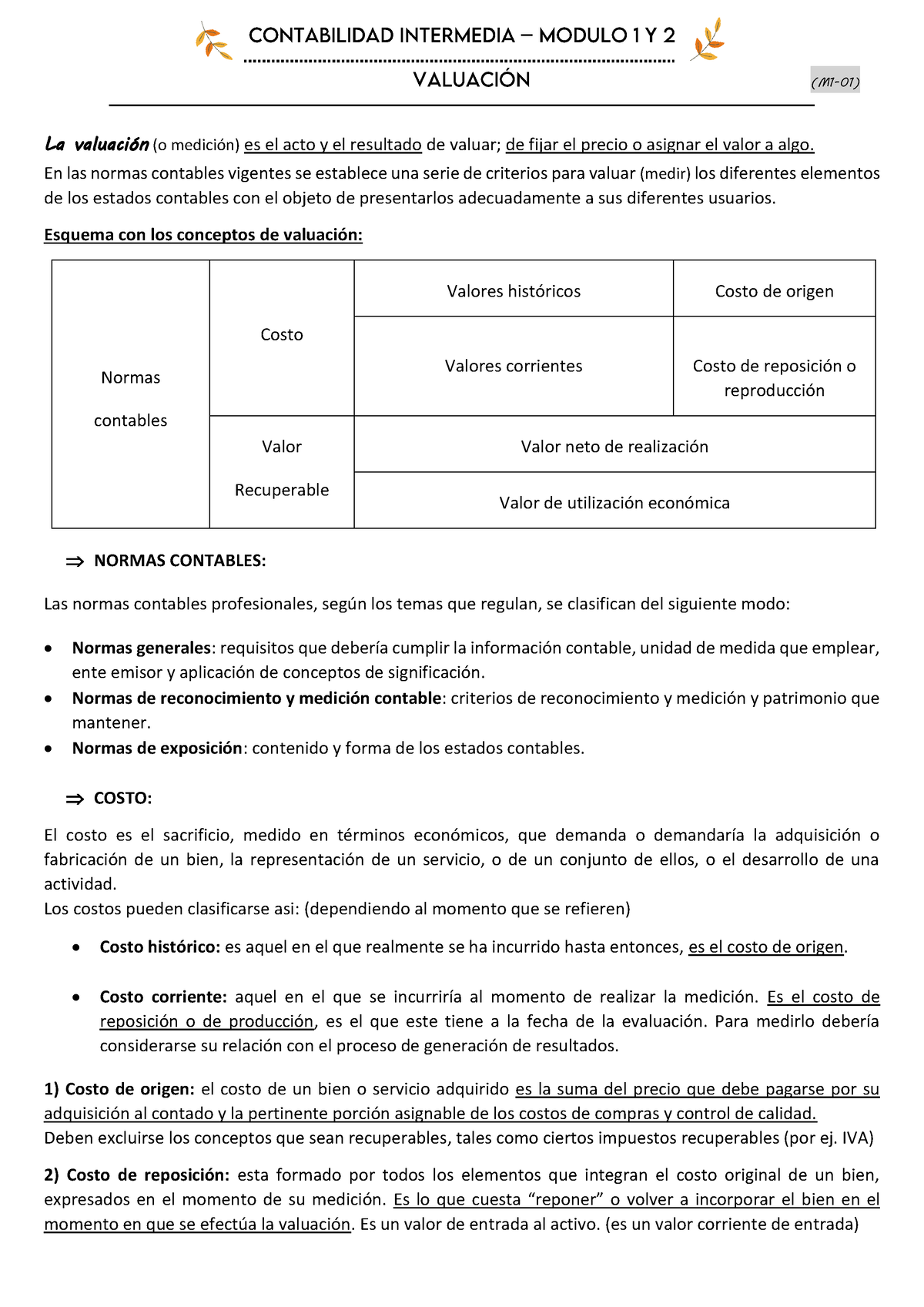 Contabilidad Intermedia M1 Y M2 Resumen 2022 M1 01 La ValuaciÛn O MediciÛn Es El Acto Y El 9397