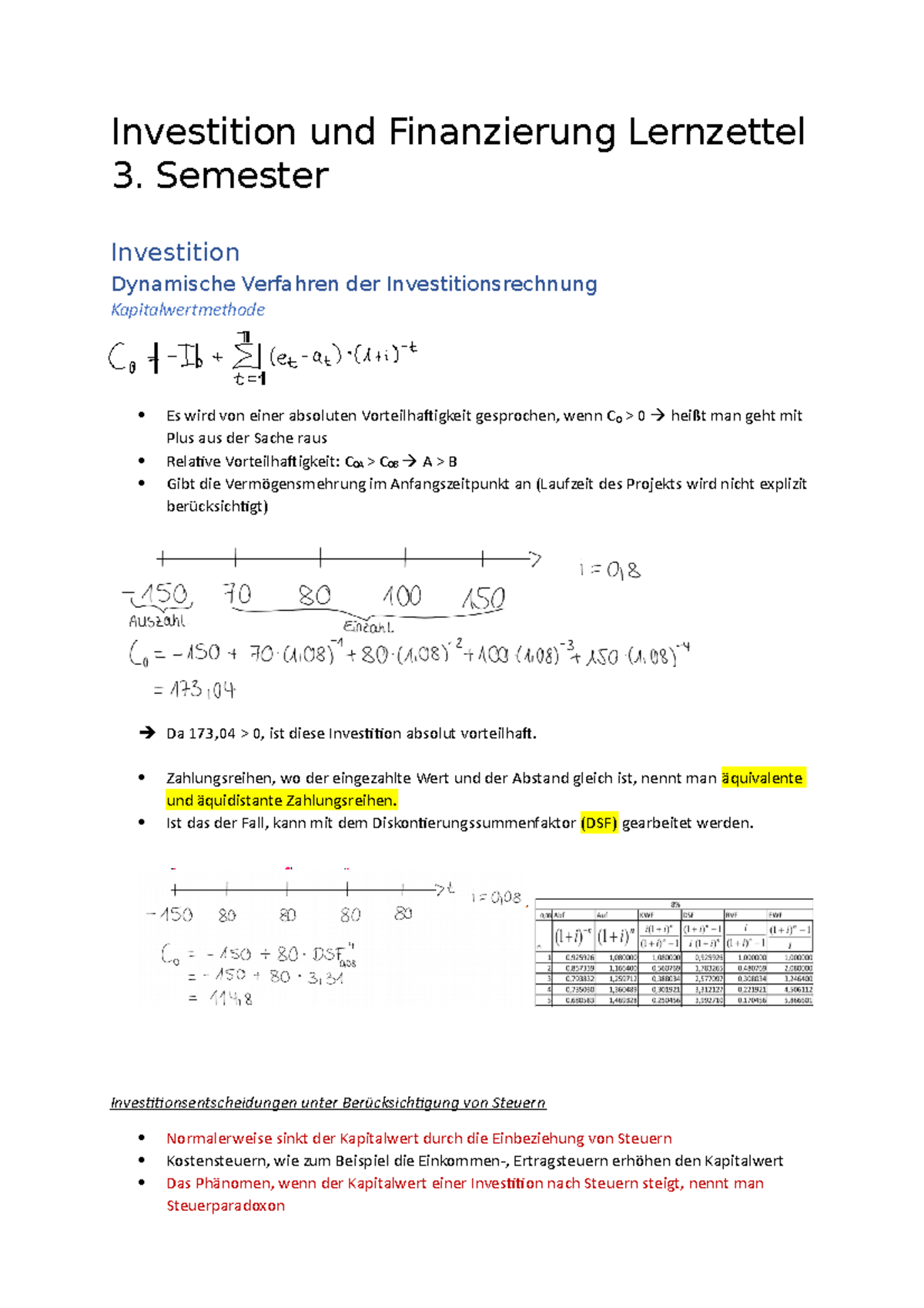 Lernzettel Investition Und Finanzierung - SXW 125 - FIT - StuDocu