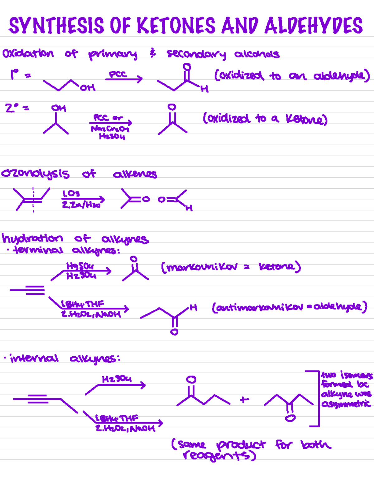 Synthesis Of Ketones And Aldehydes - SYNTHESIS OF KETONES AND ALDEHYDES ...