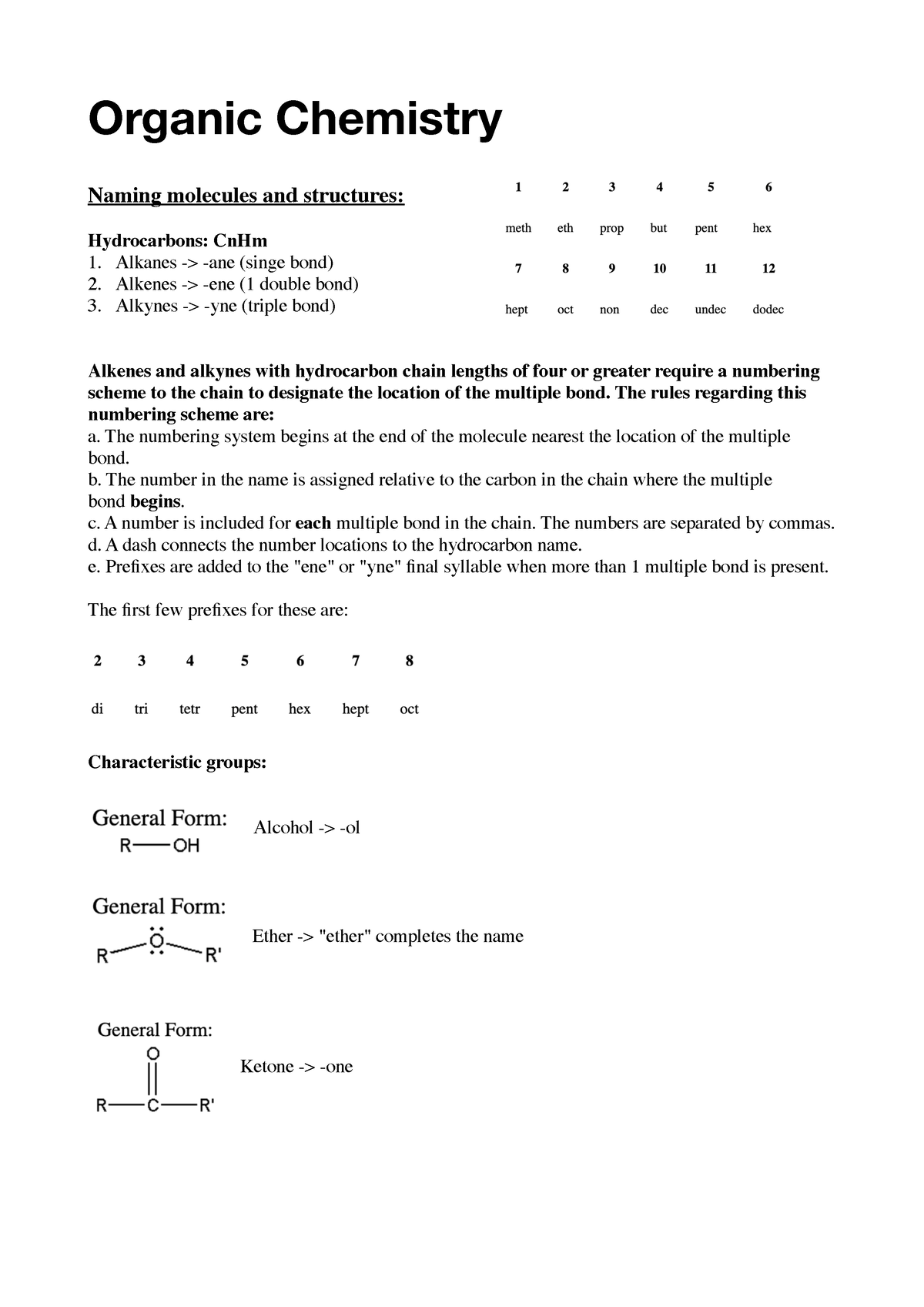 Organische Chemie samenvatting leerstof - Organic Chemistry Naming ...