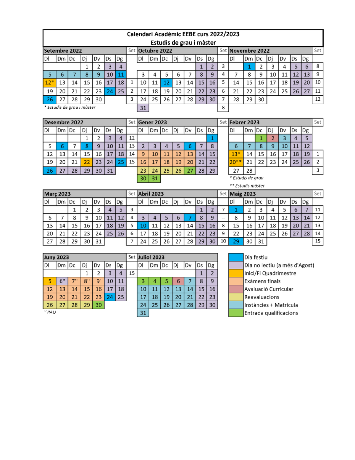Calendari Acadèmic Física 1 Studocu