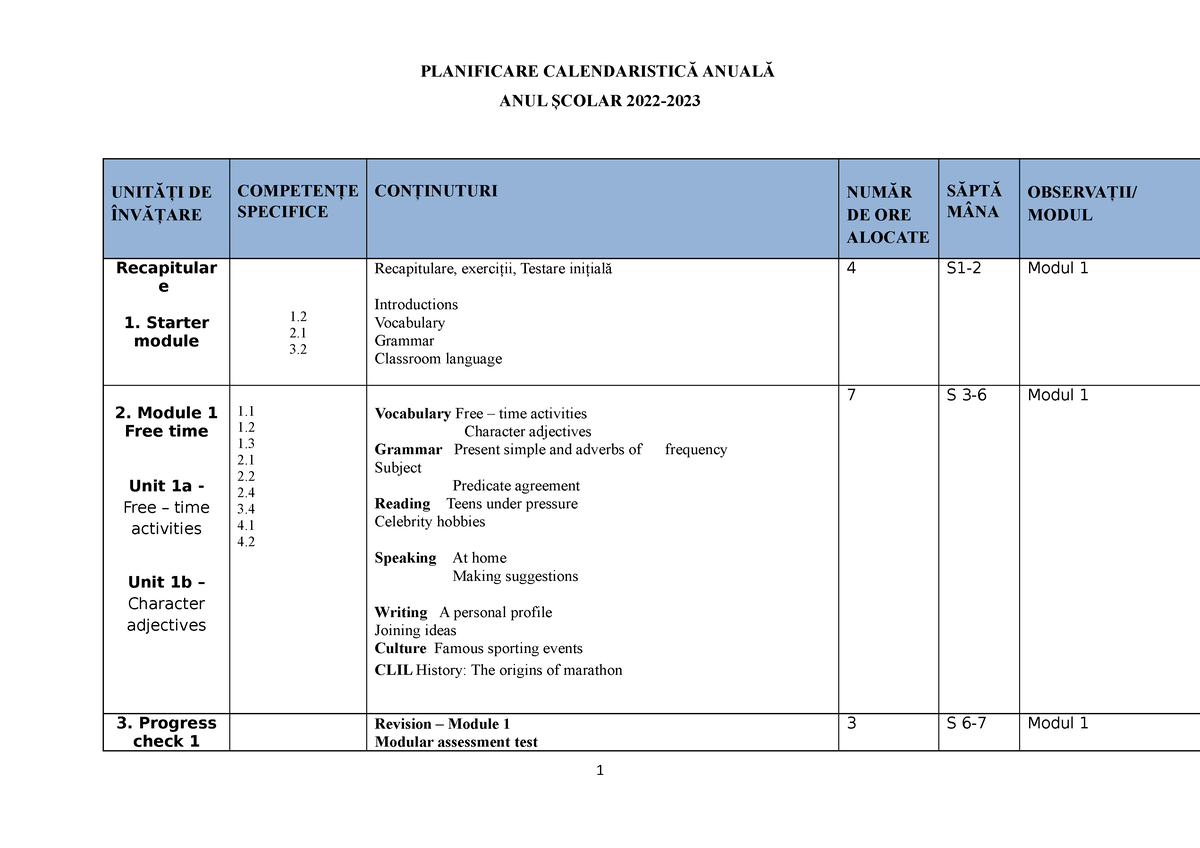 Planificare Anuala- Calendaristica Clasa A 7-a 2022-2023 - PLANIFICARE ...