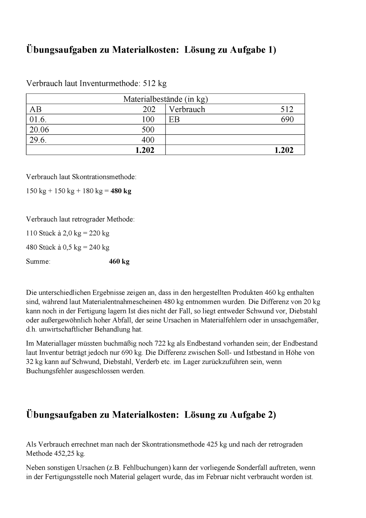 DBM KLR Uebungsaufgaben 2 Materialkosten Lösung Übungsaufgaben zu Materialkosten Lösung zu