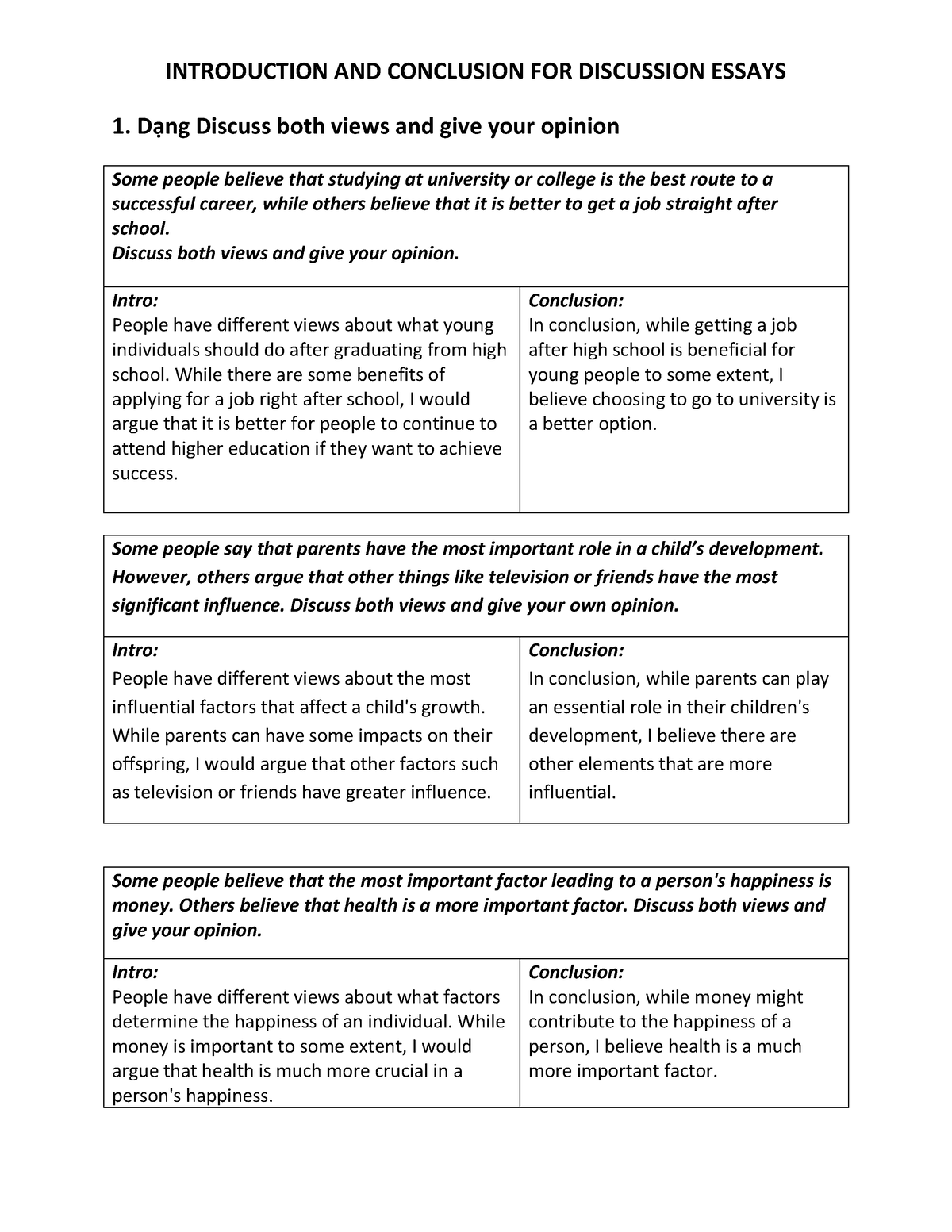 intro-and-conclusion-for-discussion-introduction-and-conclusion-for