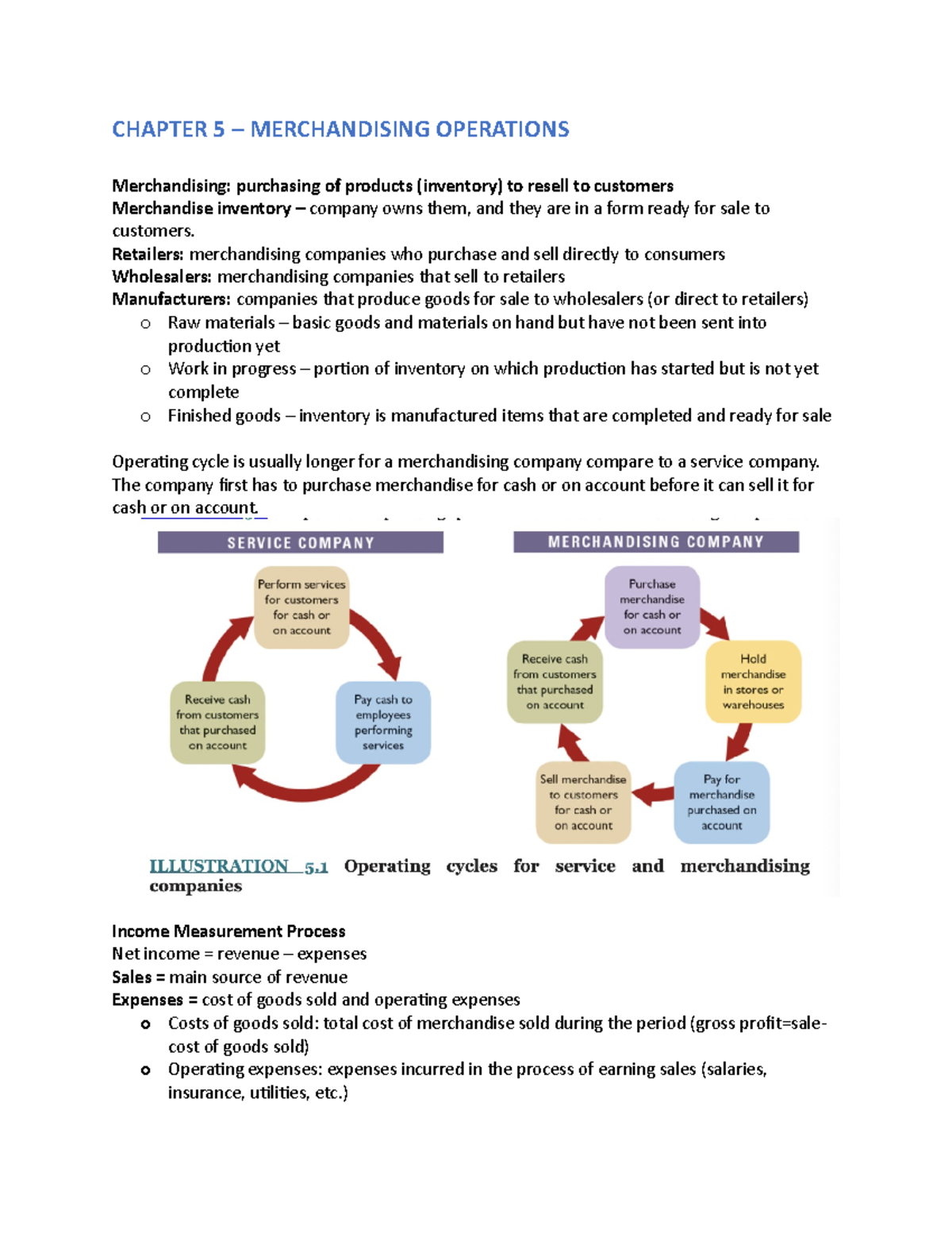 Chapter 5 - Merchandising Operations - CHAPTER 5 – MERCHANDISING ...