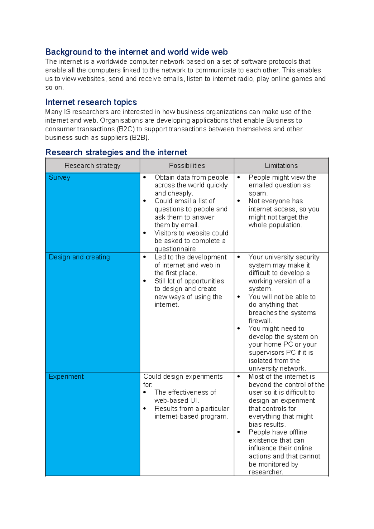 Chapter 4 - Internet research - Background to the internet and world ...