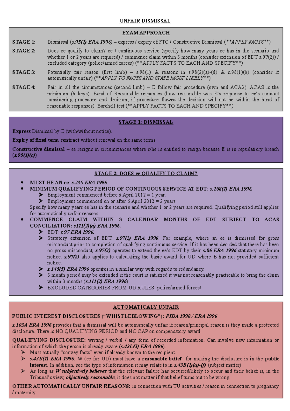 ud-unfair-dismissal-rules-unfair-dismissal-exam-approach-stage-1