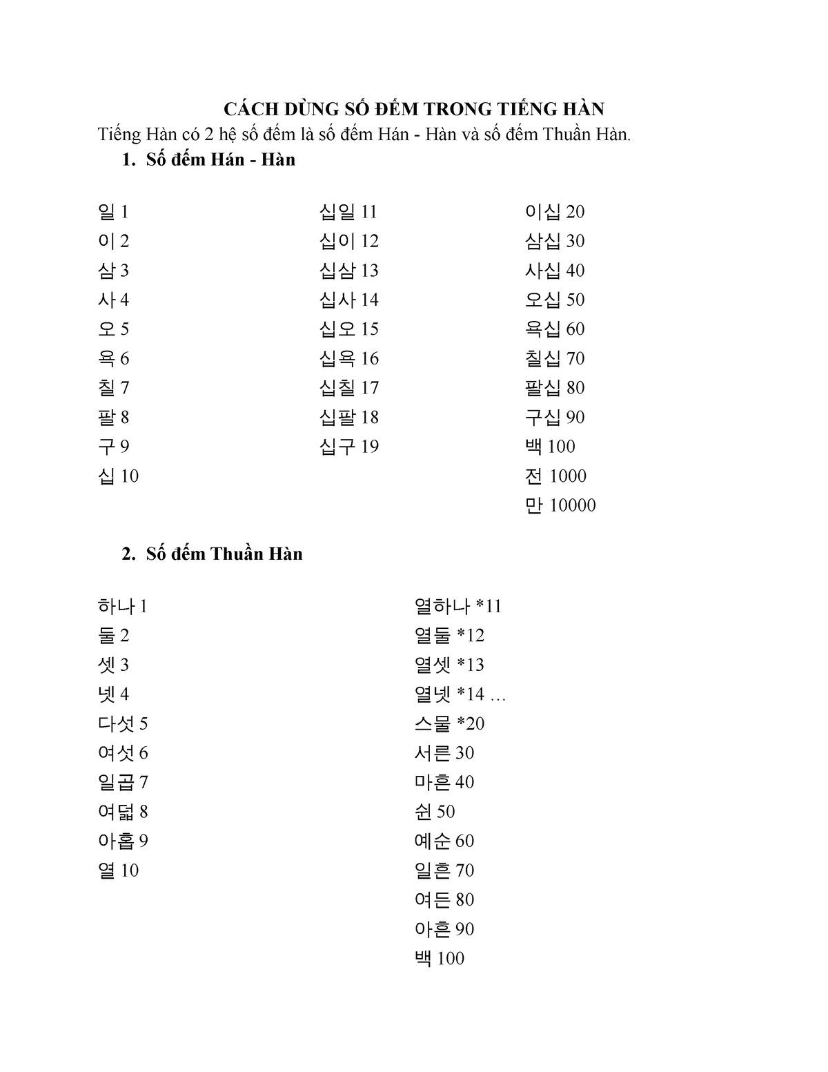 Cách Dùng Số Đếm Trong Tiếng Hàn - Cách Dùng Số Đếm Trong Tiếng Hàn Tiếng  Hàn Có 2 Hệ Số Đếm Là Số - Studocu