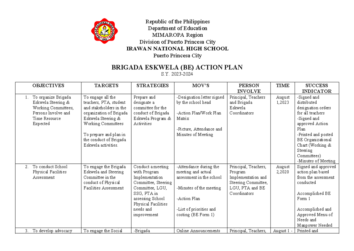 Brigad Eskwel A.PLAN 23-24 - BRIGADA ESKWELA (BE) ACTION PLAN S. 2023 ...