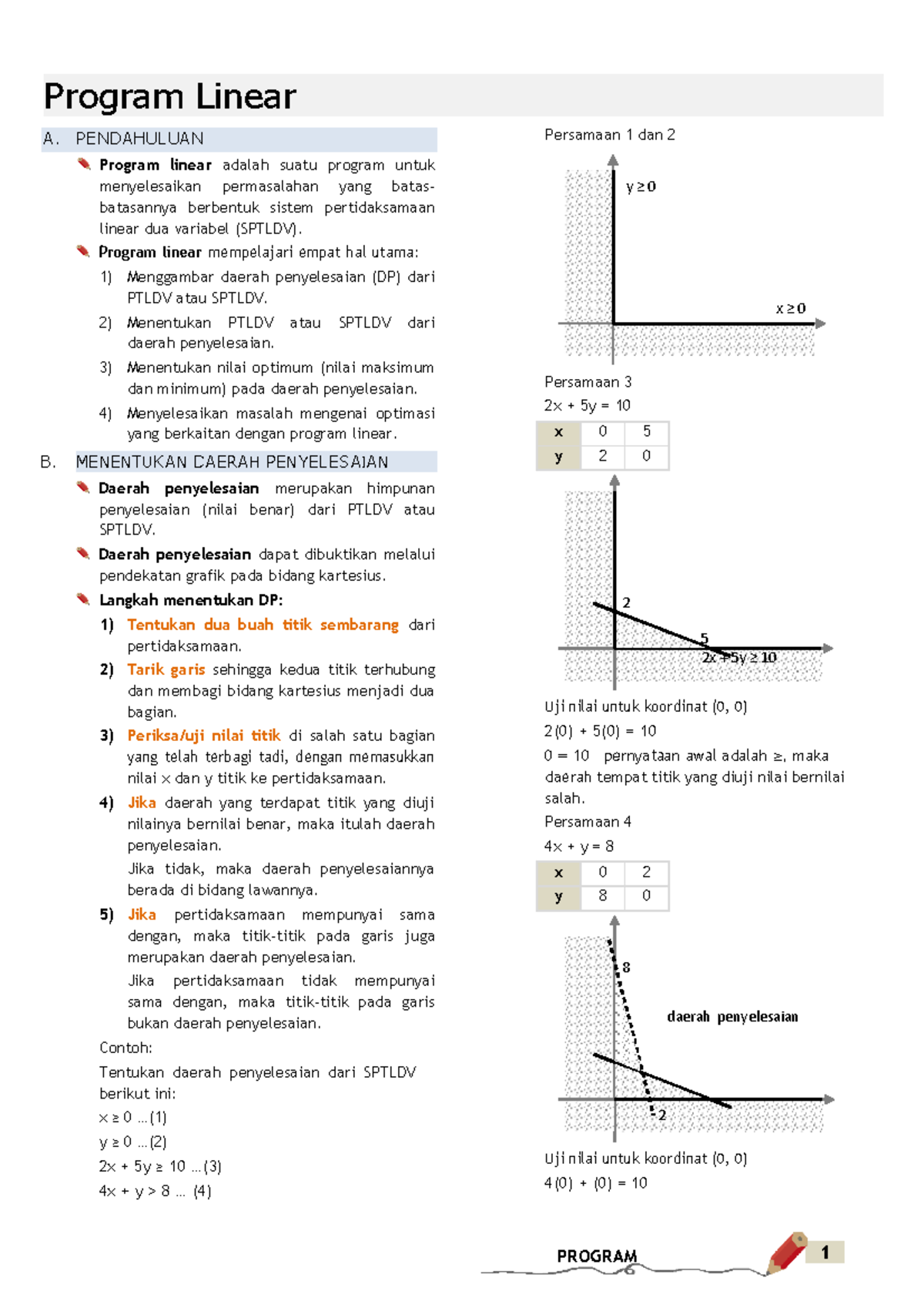 Materi Matematika Program Linear - PROGRAM 1 y ≥ 0 x ≥ 0 2 5 2x + 5y ≥ ...
