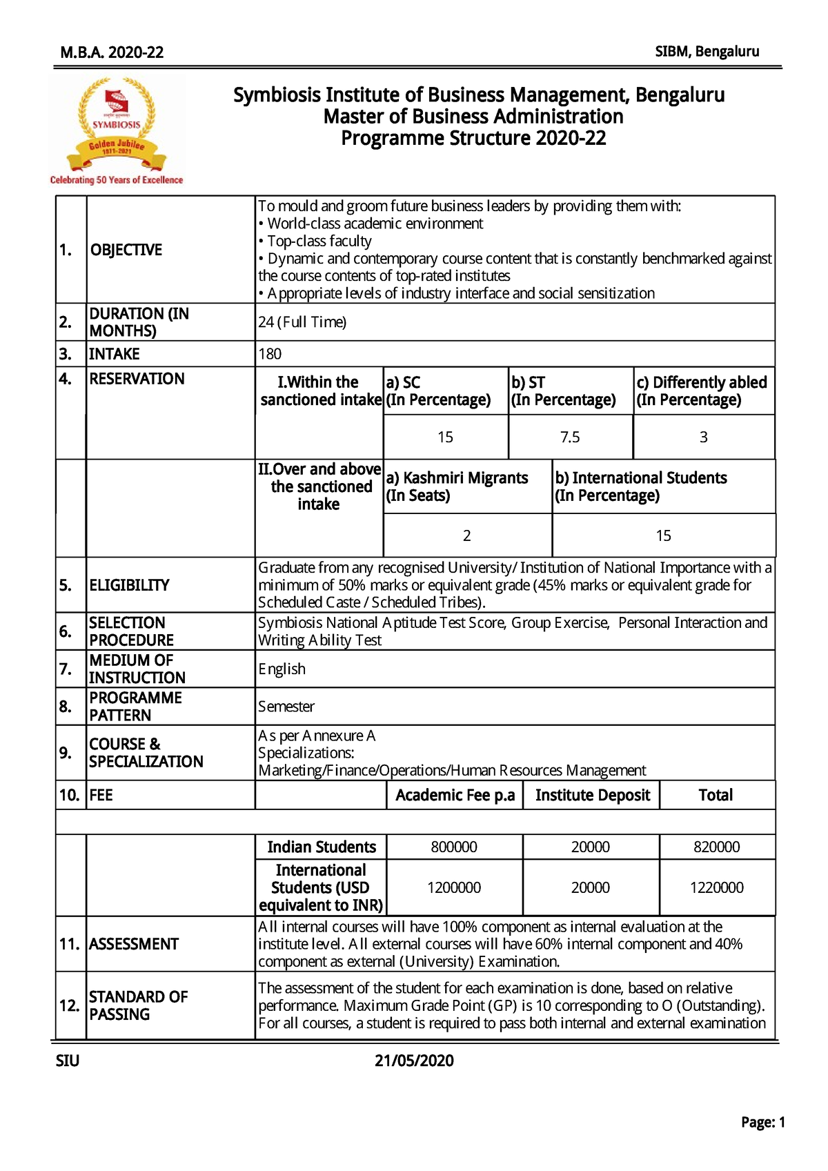 SIBM B 2020 2022 MBA - Symbiosis Institute Of Business Management ...