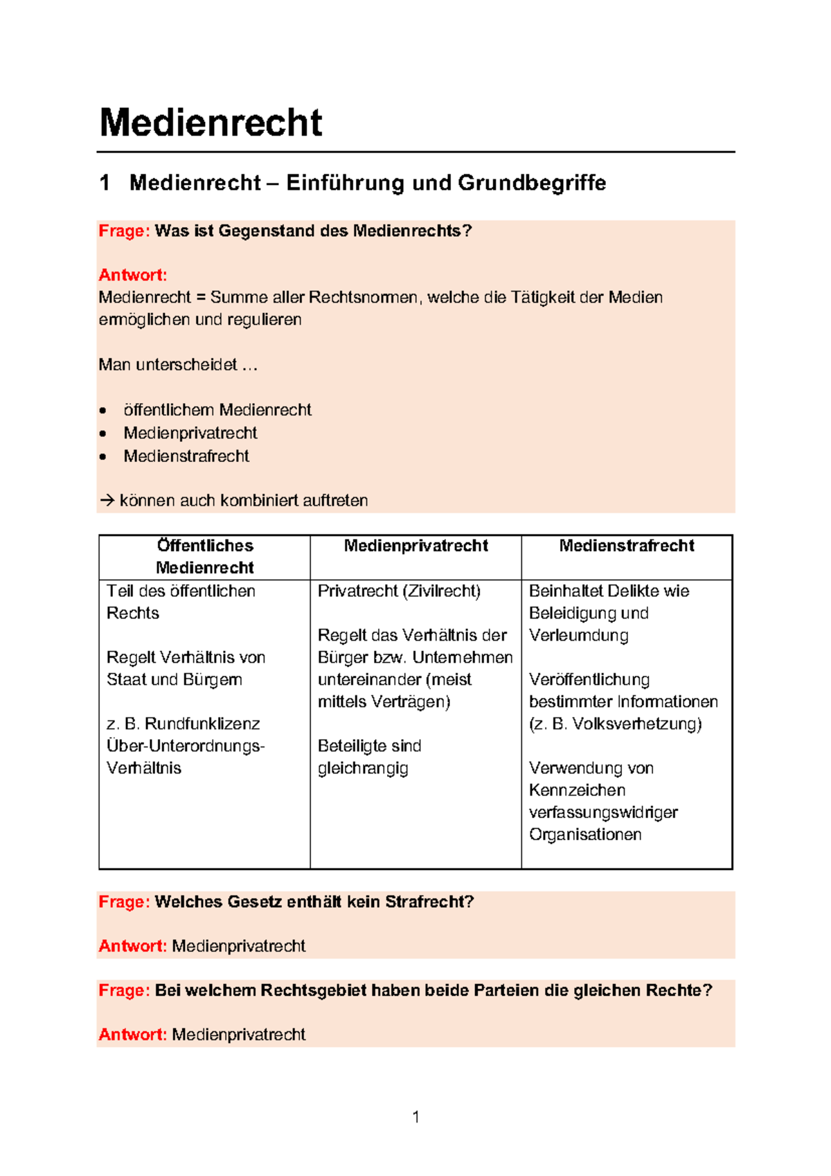 Medienrecht - B. Rundfunklizenz Über-Unterordnungs- Verhältnis ...