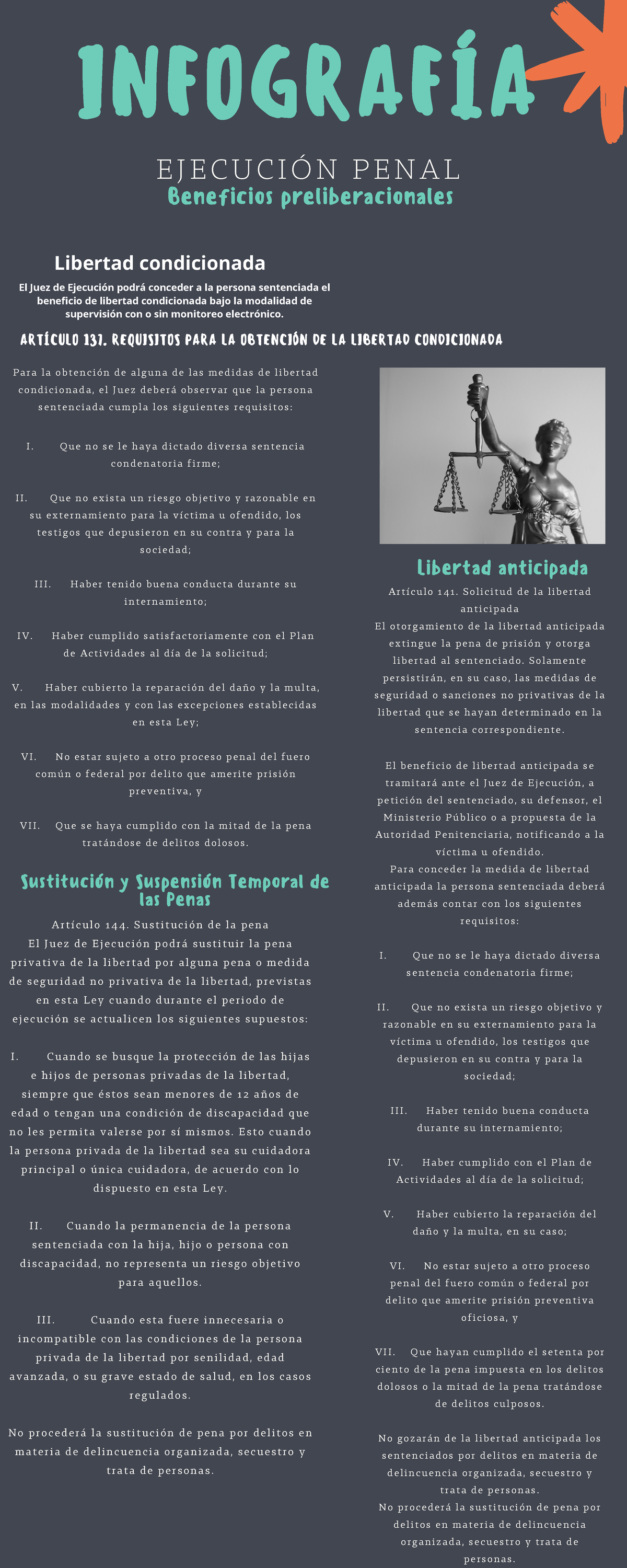 A 7 Sgg Infografía De Ejecución Penal E J E C U C I Ó N P E N A L InfografÍa Beneficios 0609