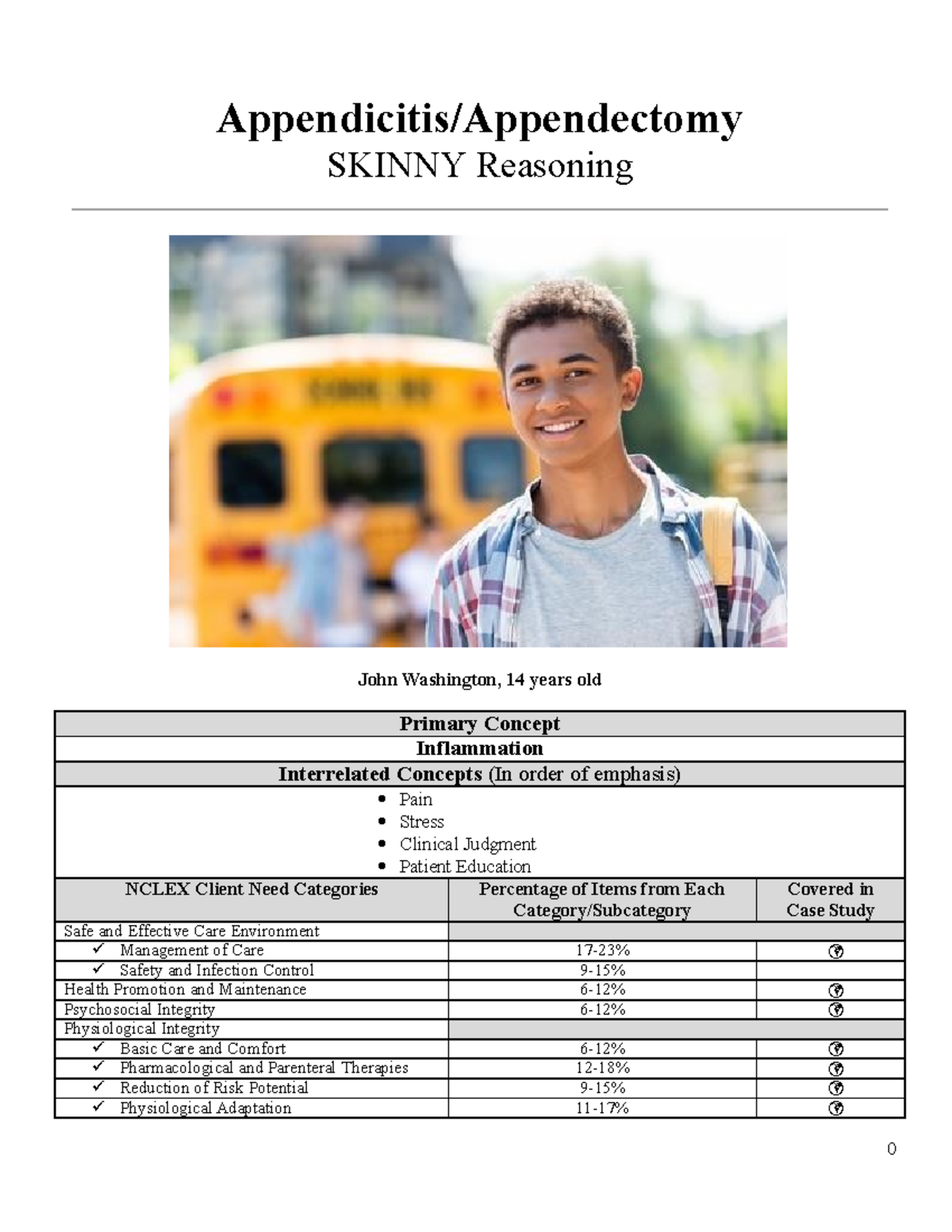 Unfolding Clinical Reasoning Case Study Appendicitis-converted ...