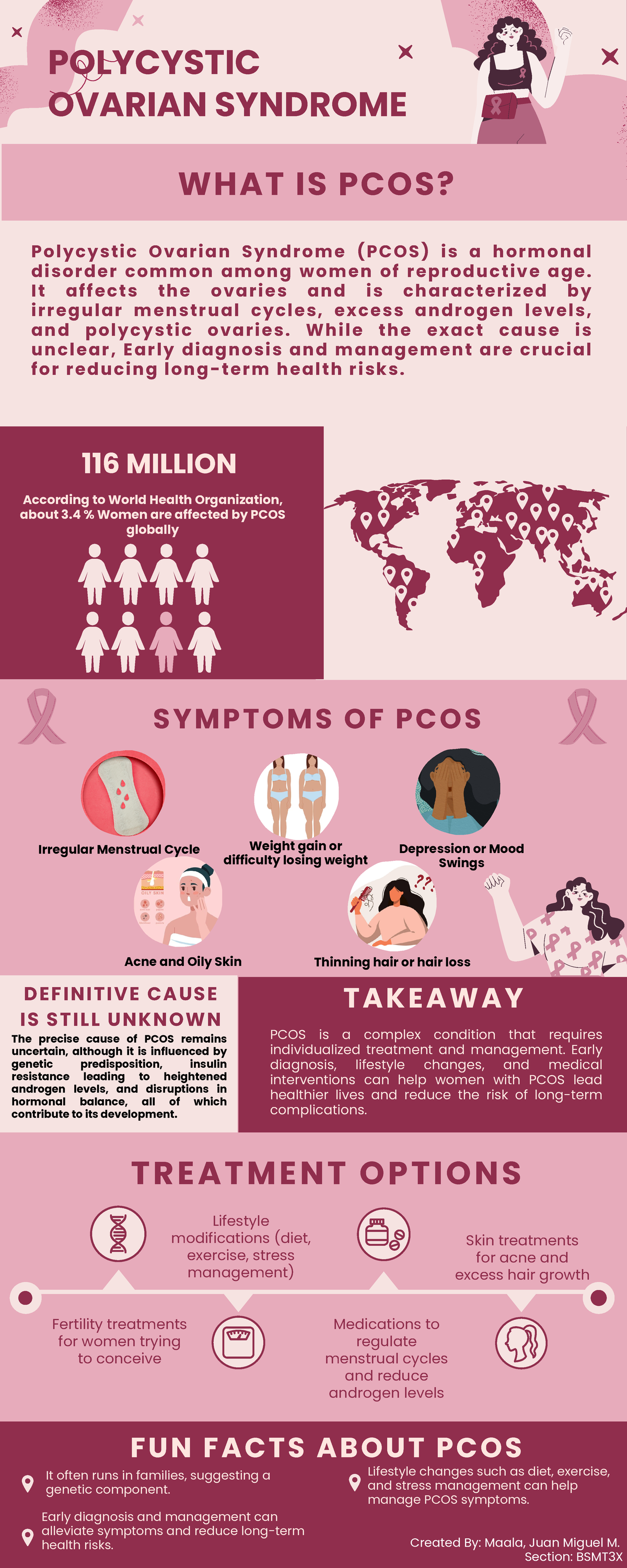 Endocrinology Infographic - According to World Health Organization ...