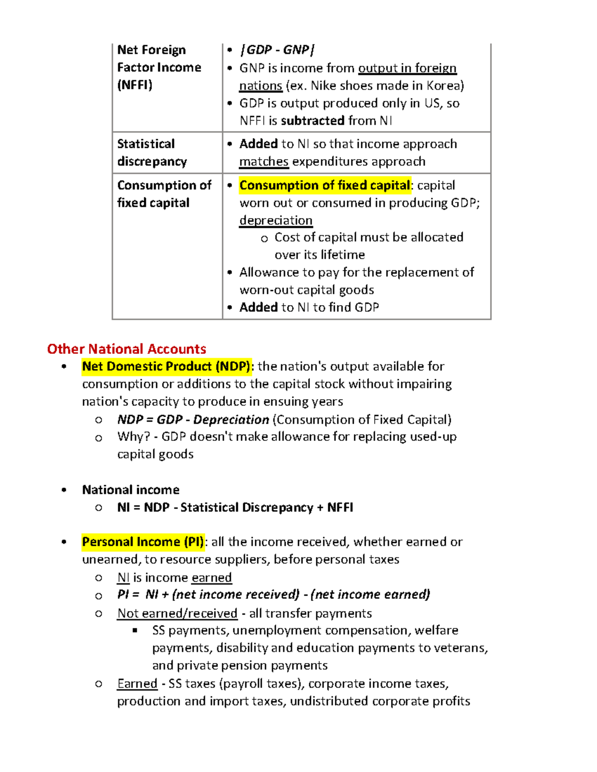 micro-5-micro-notes-net-foreign-factor-income-nffi-gdp-gnp