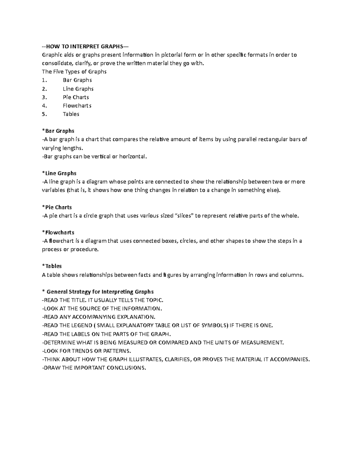 HOW TO Interpret Graphs AND RUNS ON HOW TO INTERPRET GRAPHS— Graphic