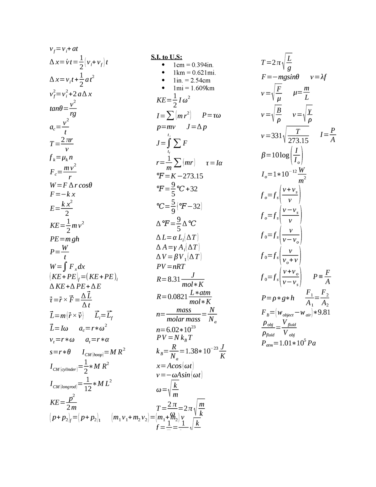 Formula Sheet Phy 215 University Physics I Vf Vi At Vi Vf Vit At Vf Vi Tan Rg Studocu