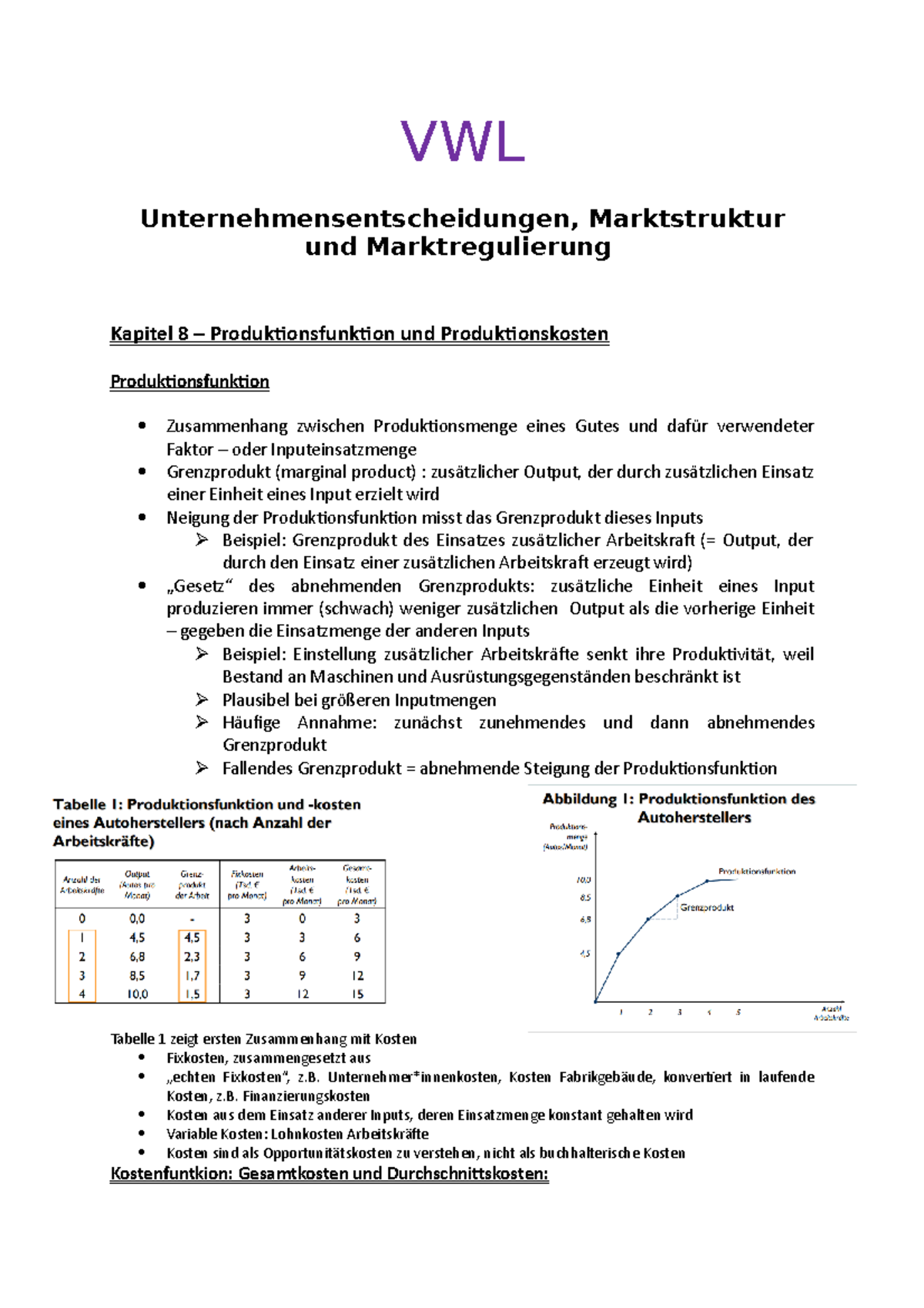 Zusammenfassung Vwl Kapitel Bis Vwl Unternehmensentscheidungen Marktstruktur Und Studocu