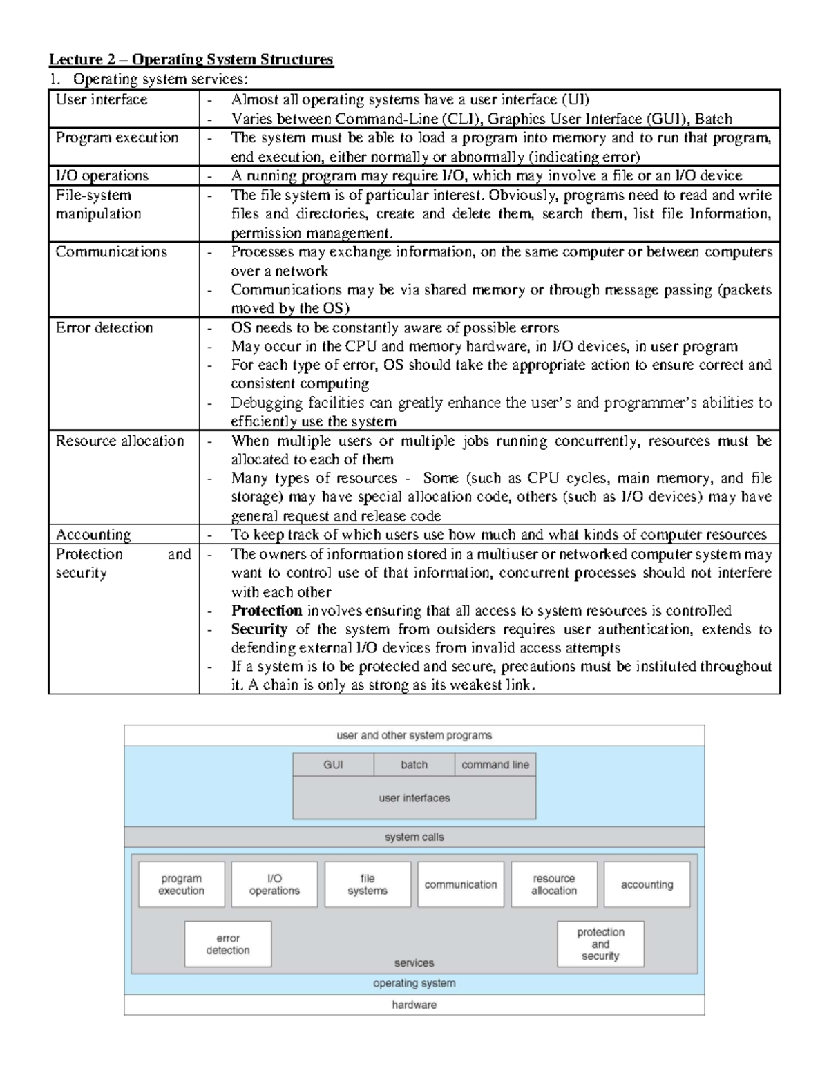 Lecture 2 Operating System Structures Operating System Services Lecture 2 Operating System Structures Operating System Services