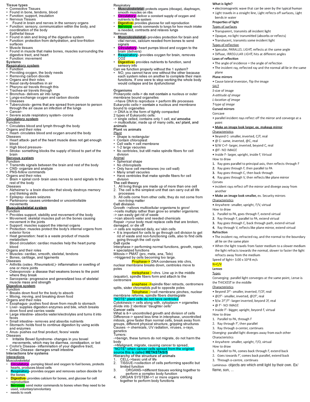 Cheat sheet - Tissue types Connective Tissues Found in bone, tendons ...