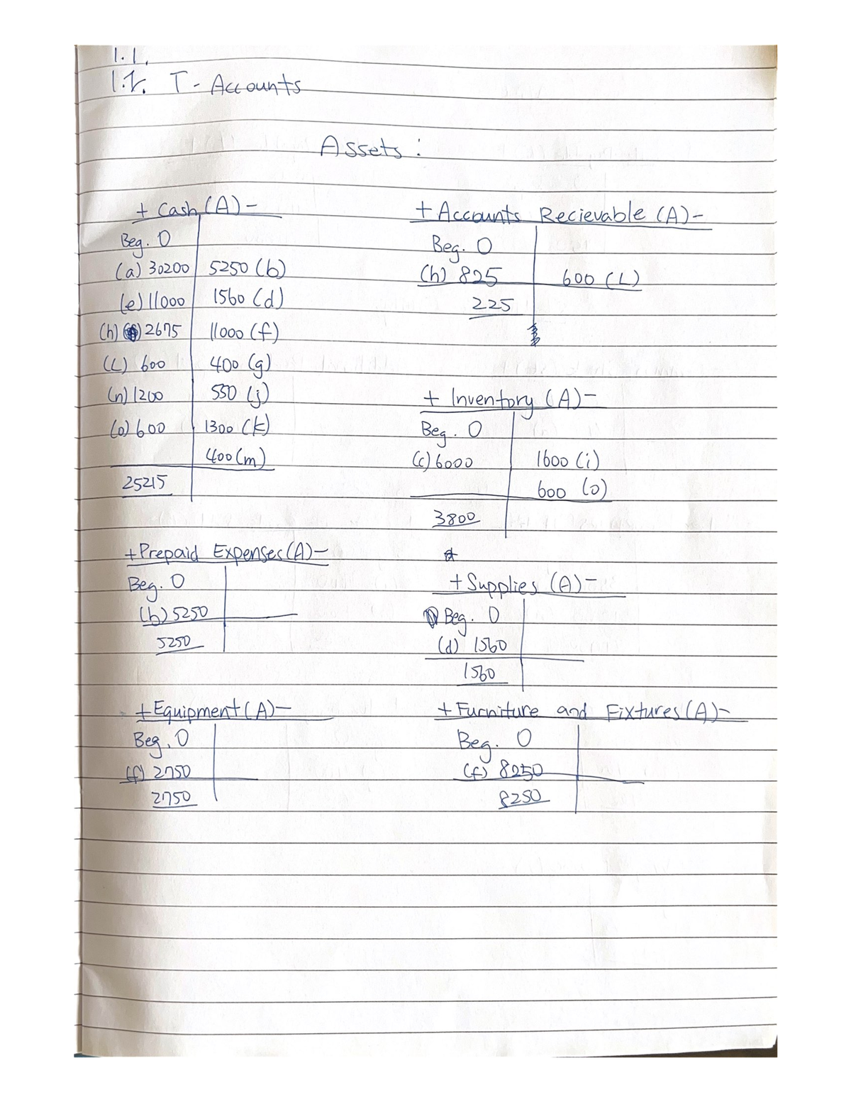 ACCT1101 Chapter 3 Answers - Introduction To Financial Accounting - Studocu