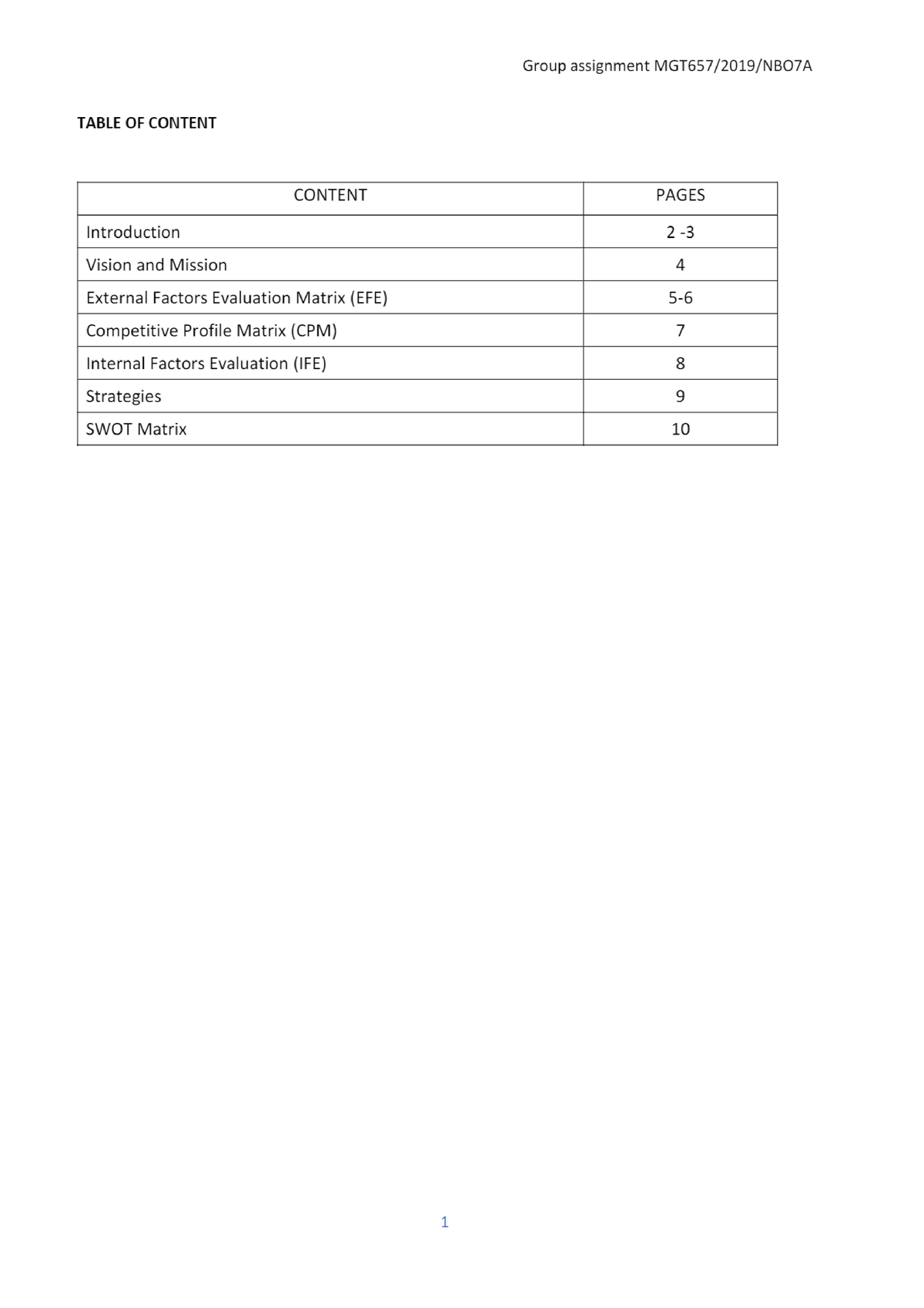 individual assignment mgt657