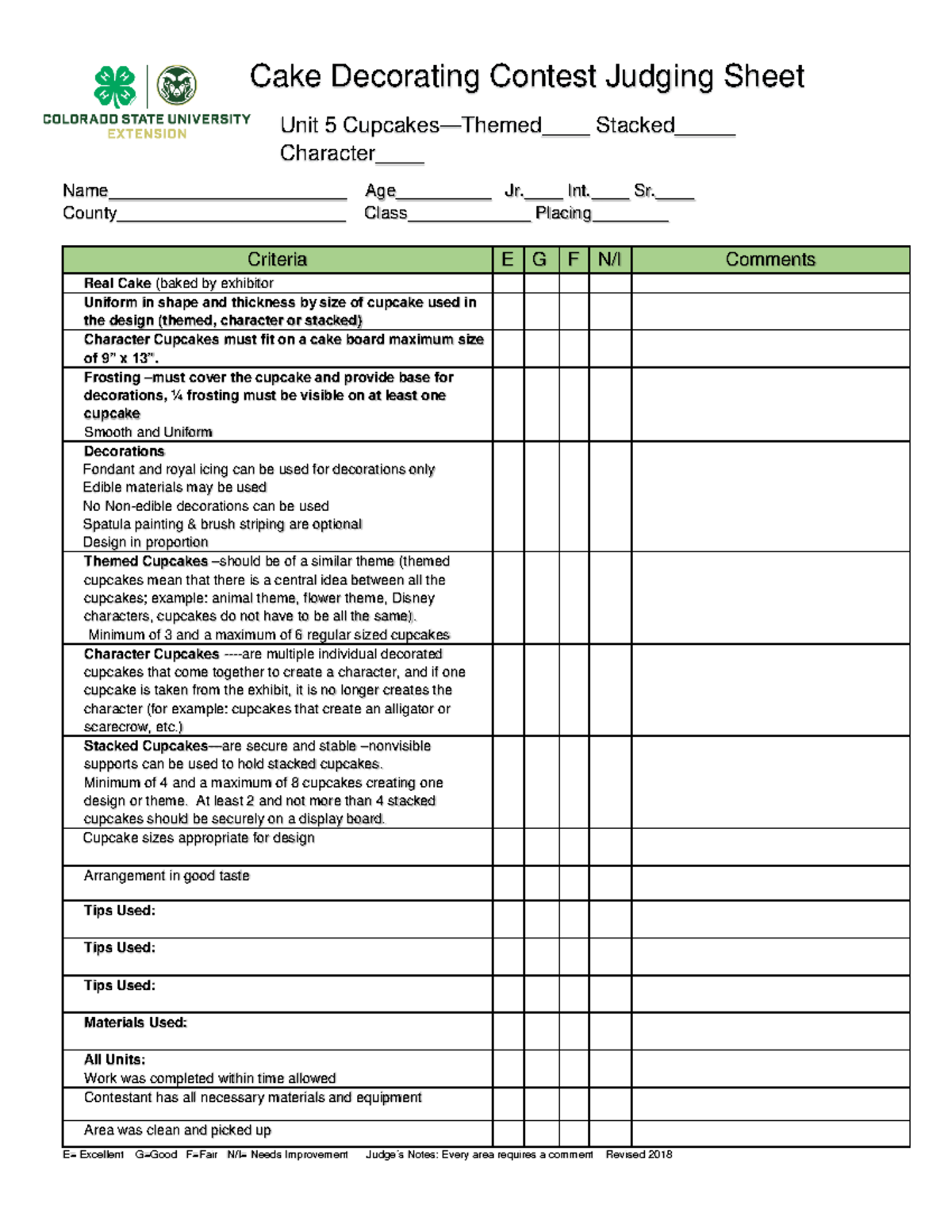 Cakedecorating-5 - Guidelines in cake decorating - Cake Decorating ...